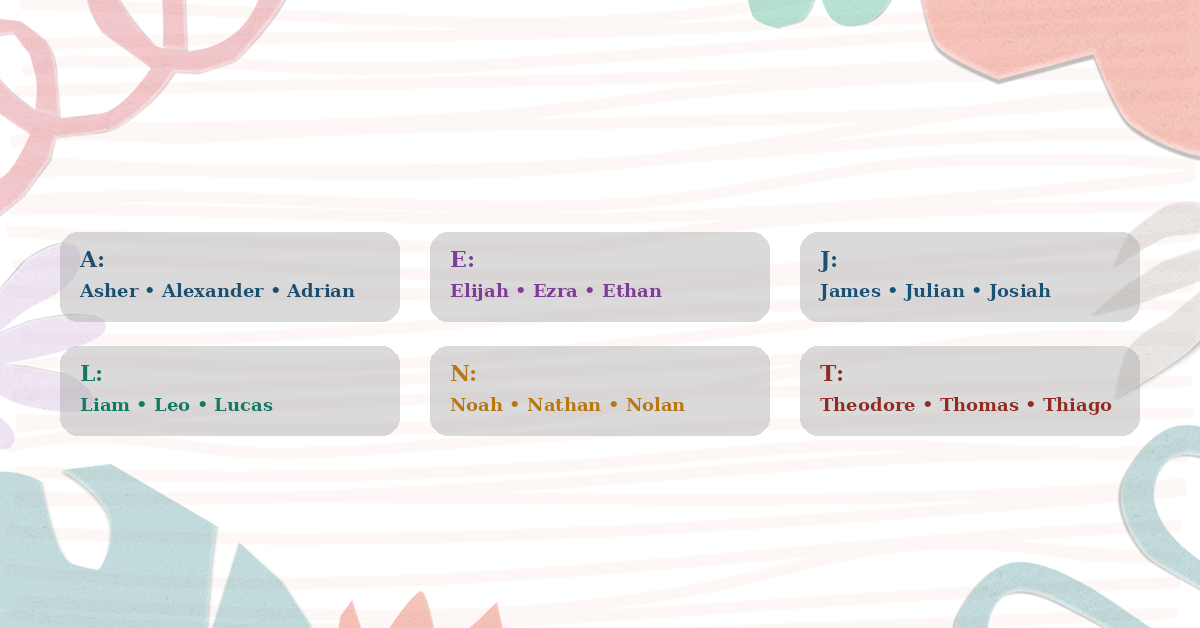 Baby Boy Names by Letter: A Complete A-to-Z Guide With Meanings