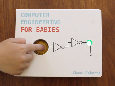 Hacky Labs