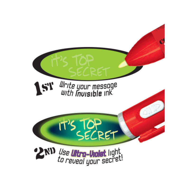Confidential 3 Color Spy Pens - 12 Per Display
