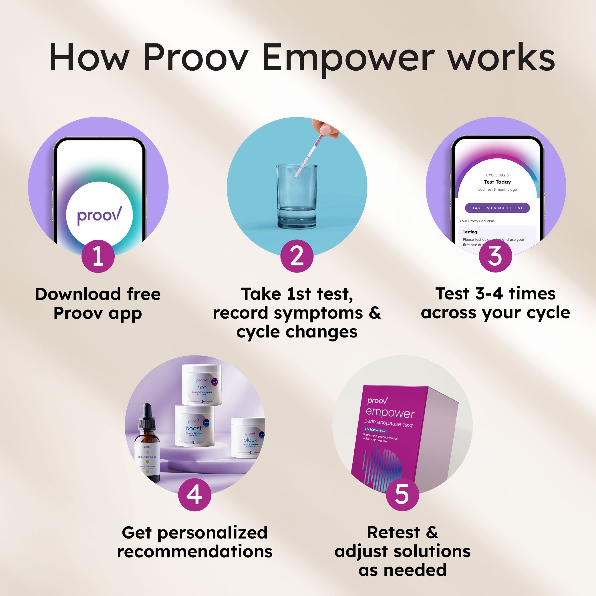 Empower Hormone Tracker