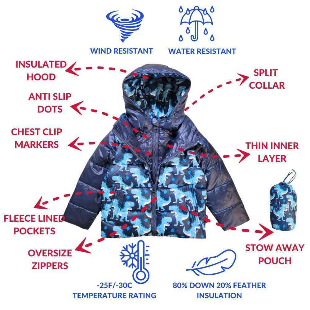 Car Seat Coat | The Road Coat Down - Navy Raptor Print