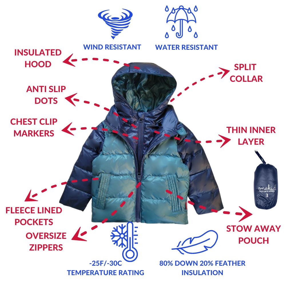 Car Seat Coat | The Road Coat Down - Navy/teal