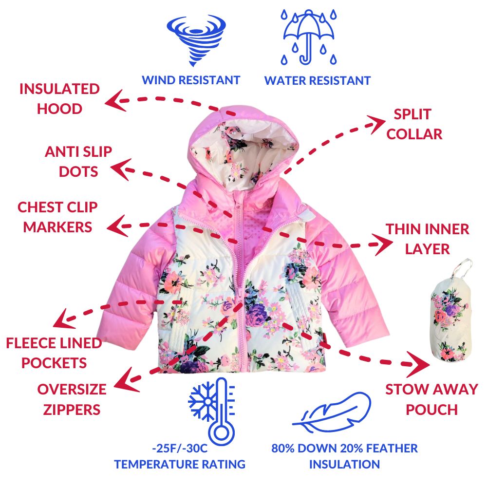 Car Seat Coat | The Road Coat Down - Floral Print