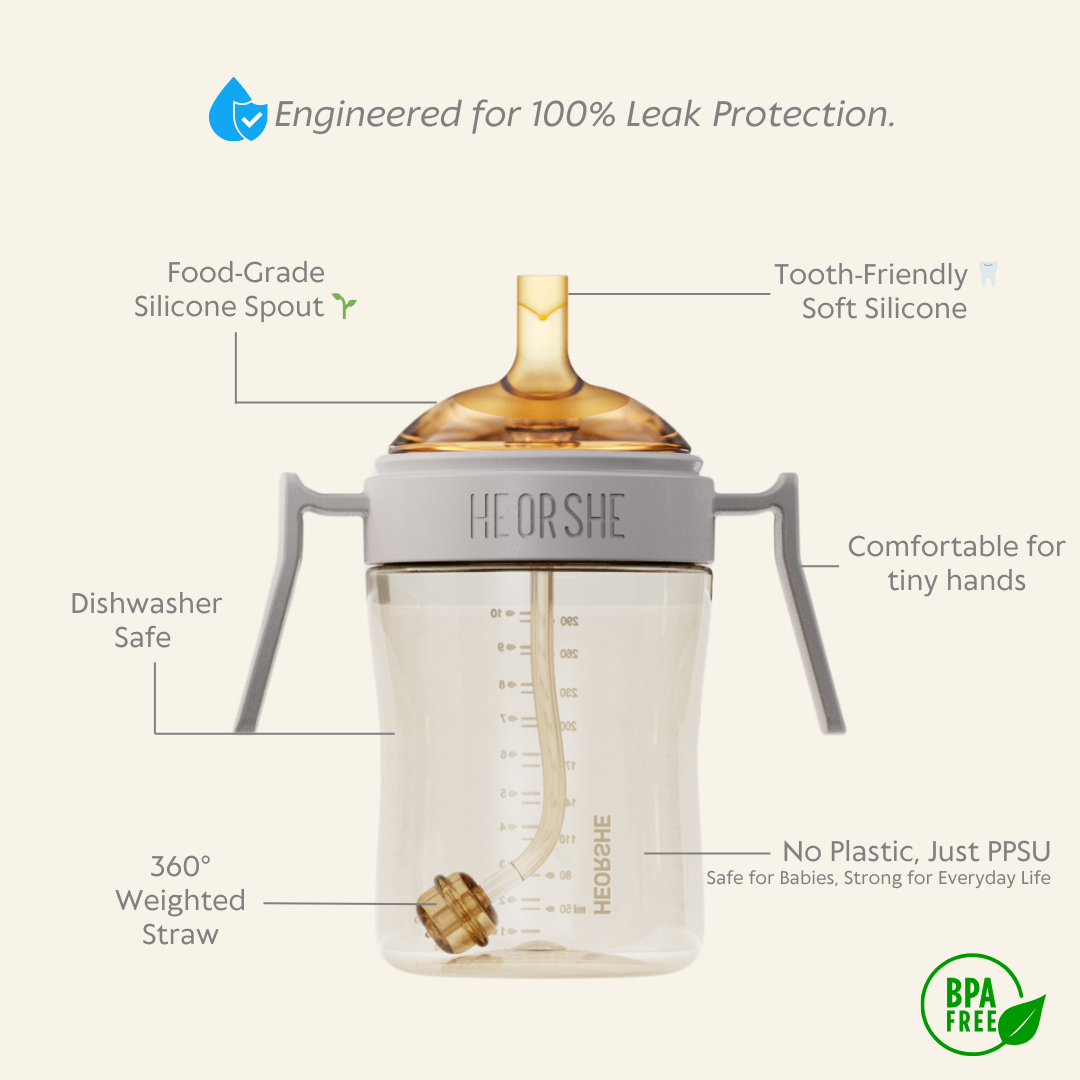 Sippy Cup 10oz (9m+) Grey