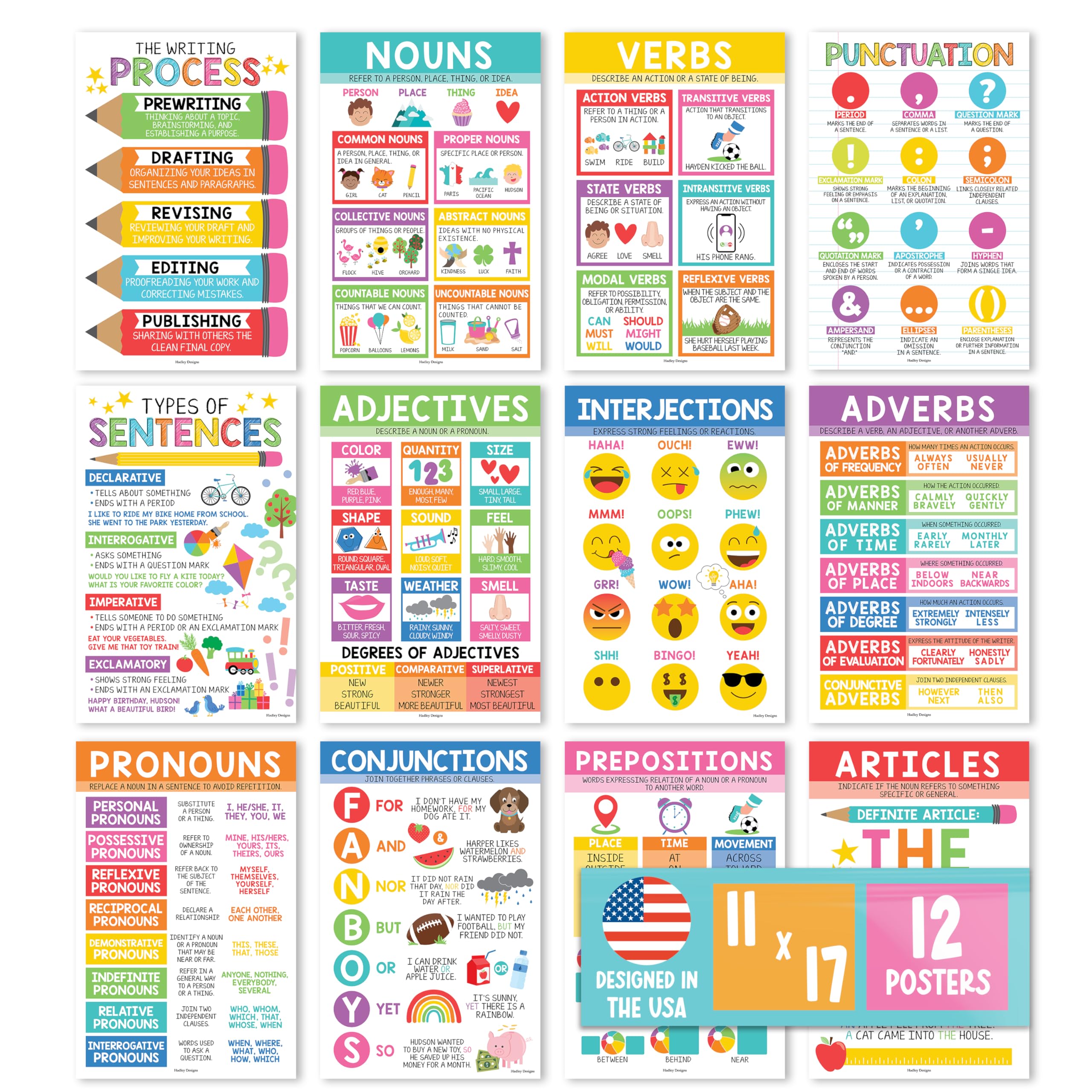 Parts Of Speech Kit: Colorful 12 Poster Pack