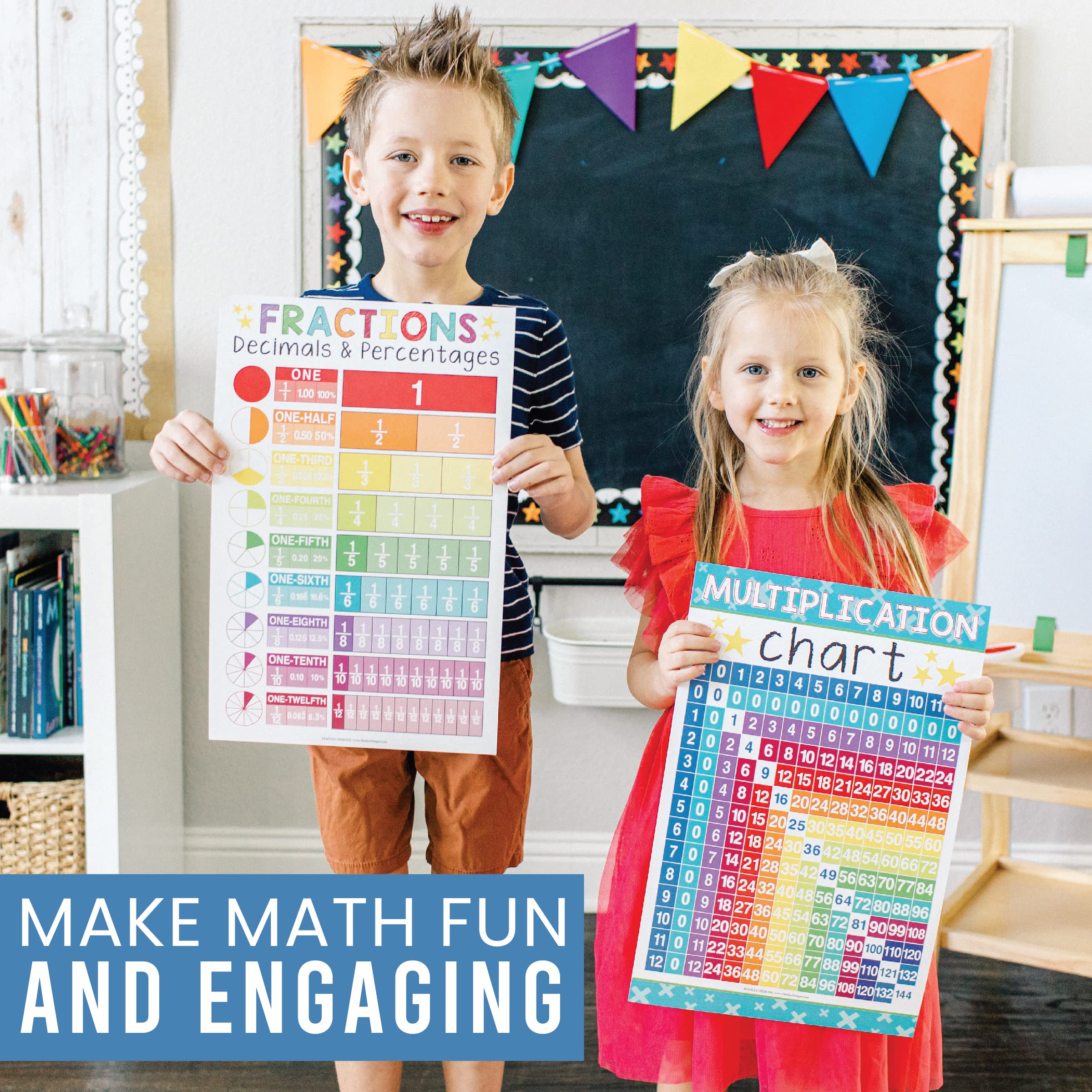 Math Whiz All-in-one Bundle: Colorful 12 Poster Pack