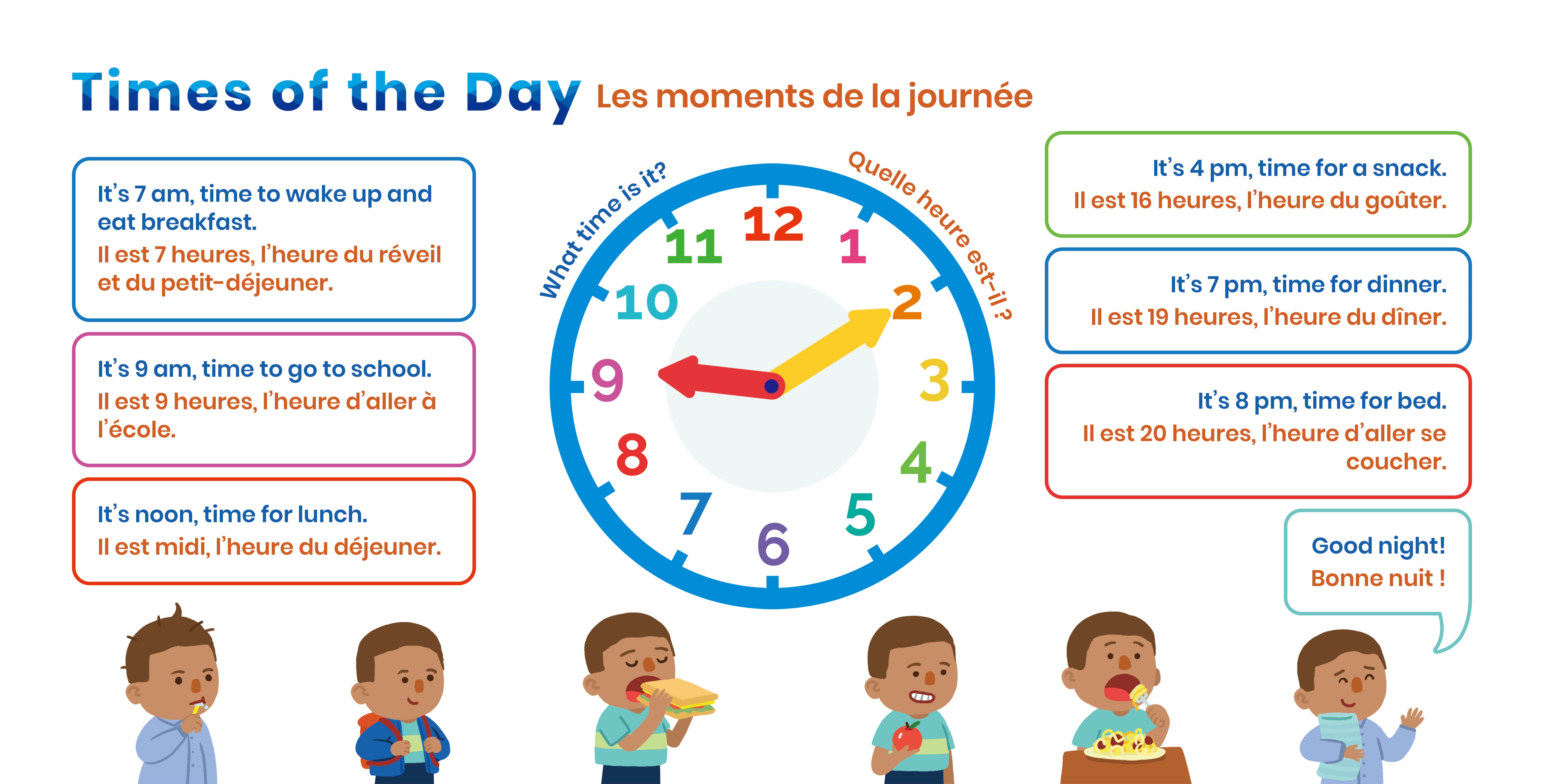 Book Of First Phrases