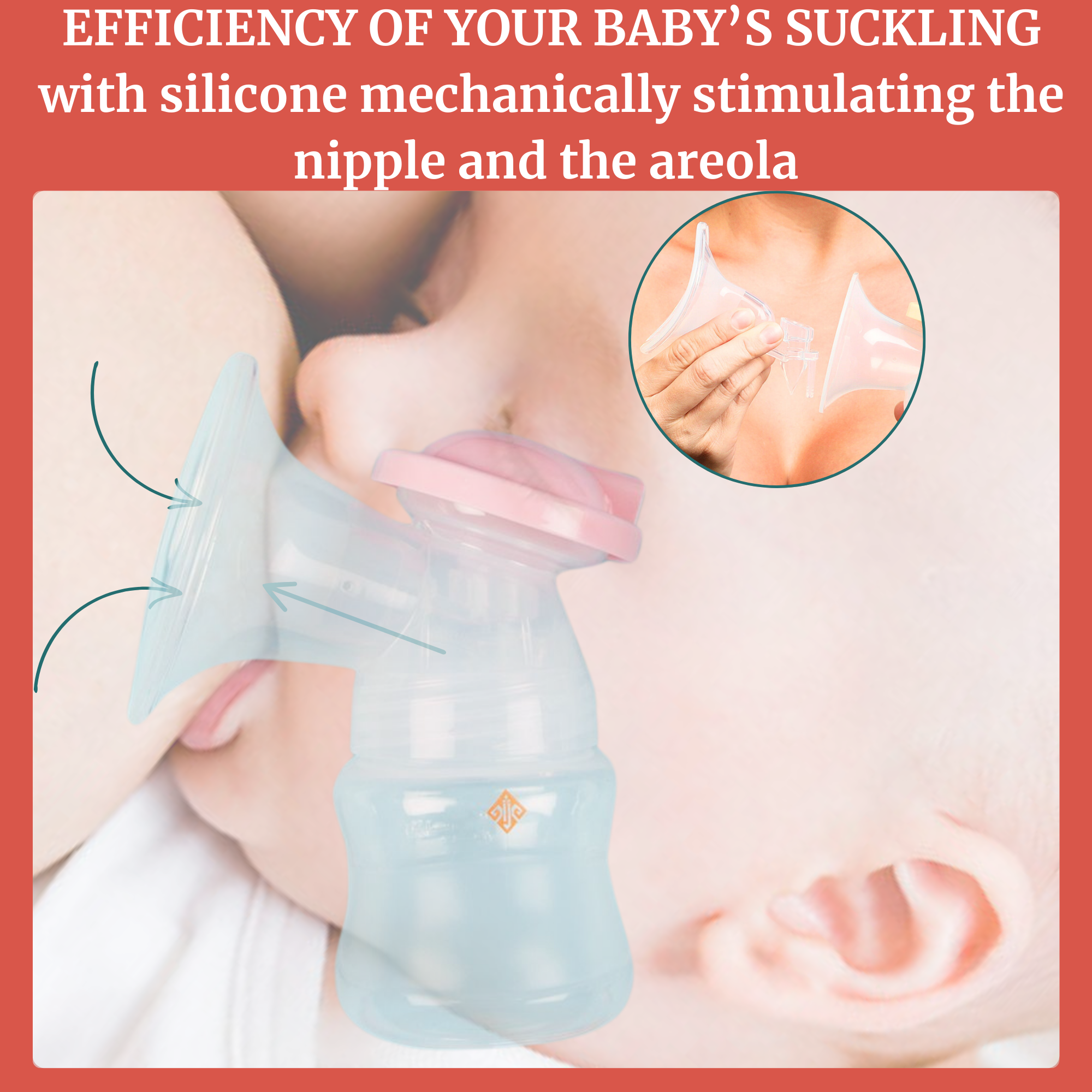 360 Fit Silicone Flange For , Pumpables & Legendairy Milk