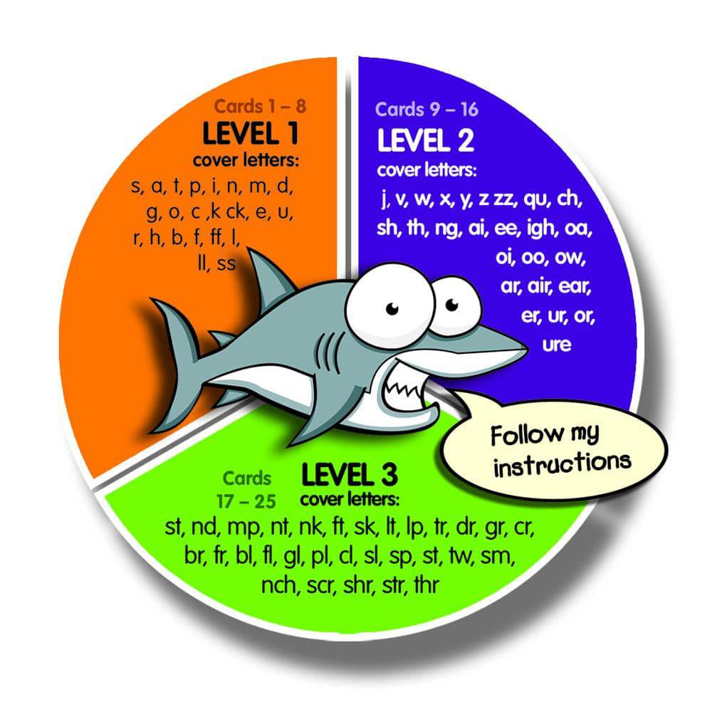 Think It Through Learning Tiles Spelling Set