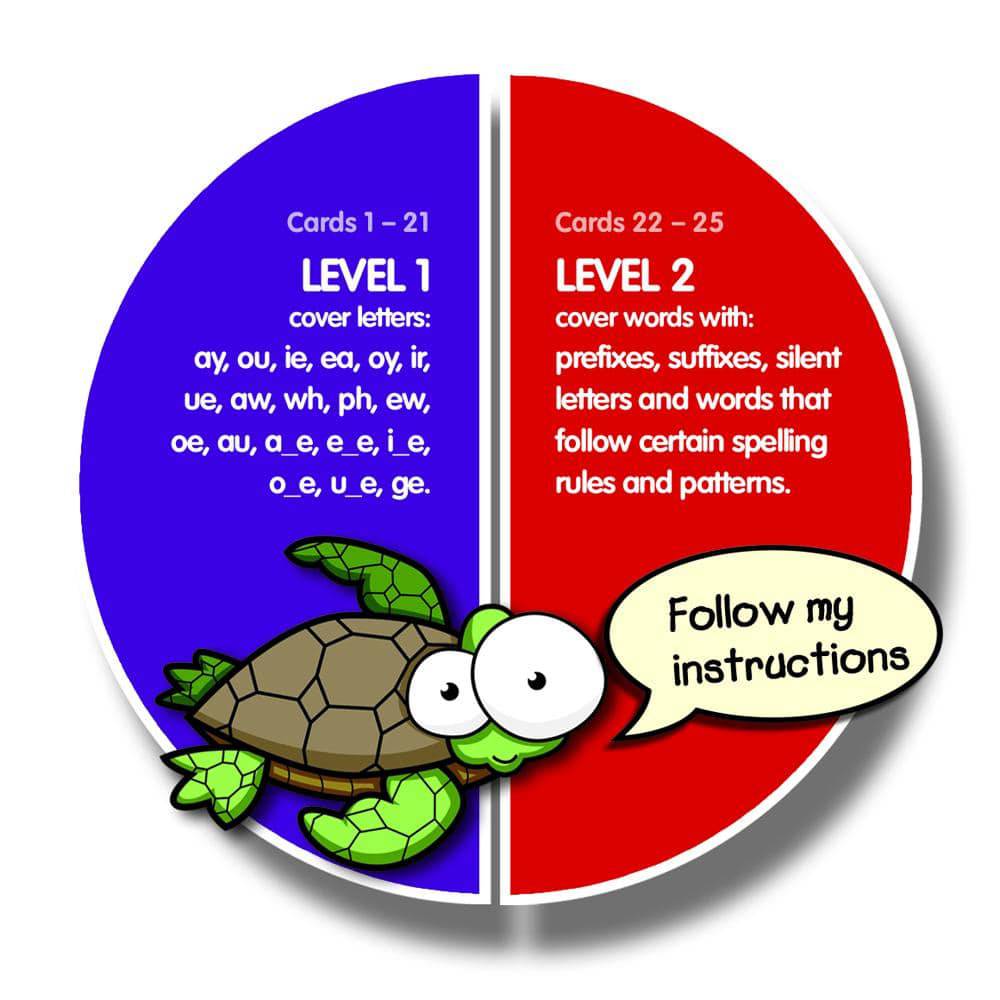 Think It Through Learning Tiles Spelling Set