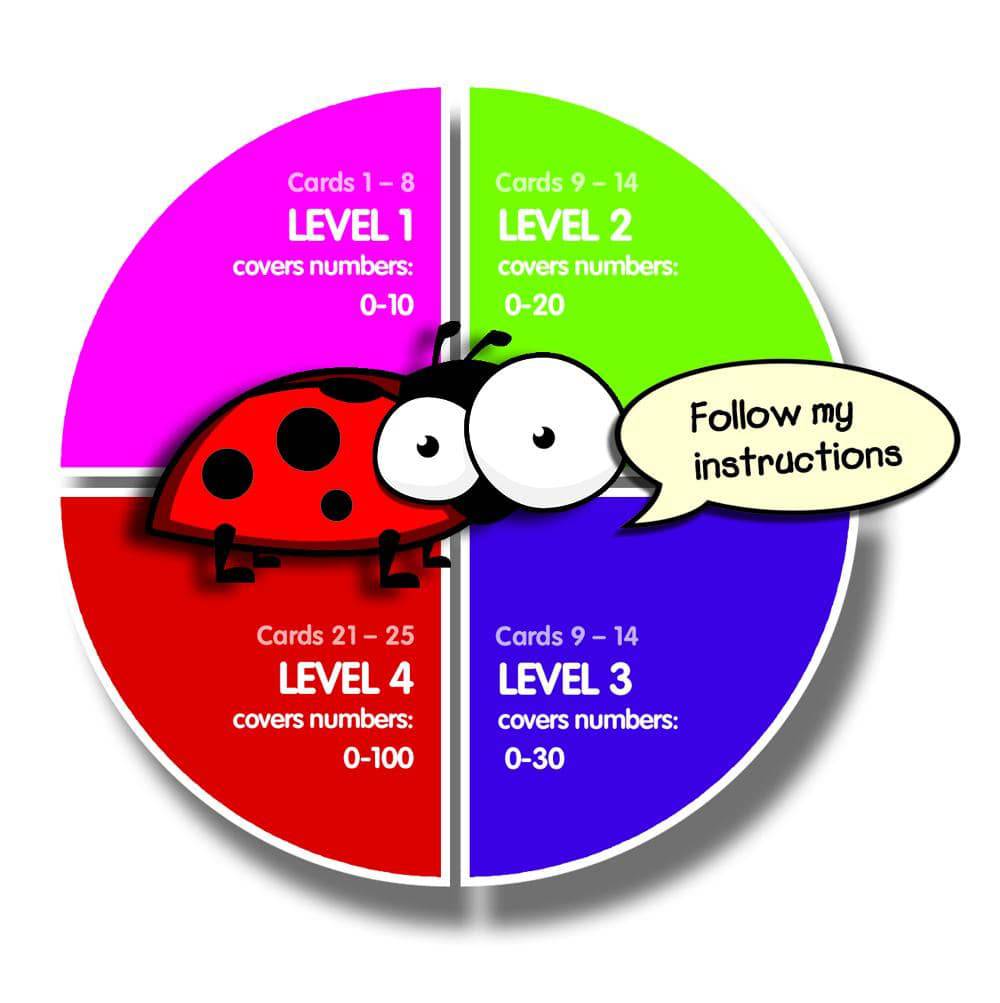 Think It Through Learning Tiles Math 1 Set