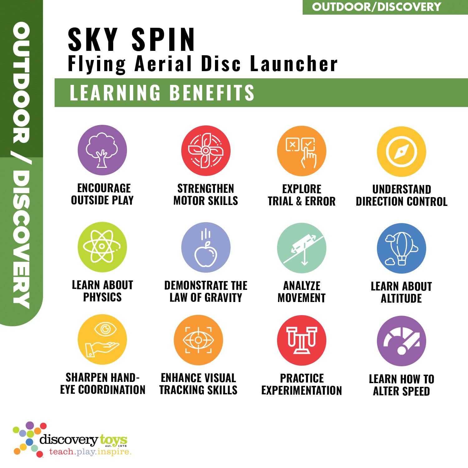 Sky Spin Flying Copter Outdoor Toy