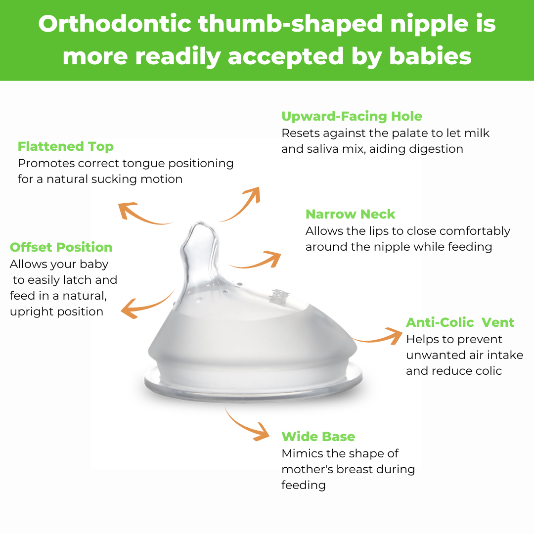 Haakaa Gen 3 Silicone Orthodontic Anti-colic Nipple 2 Pk