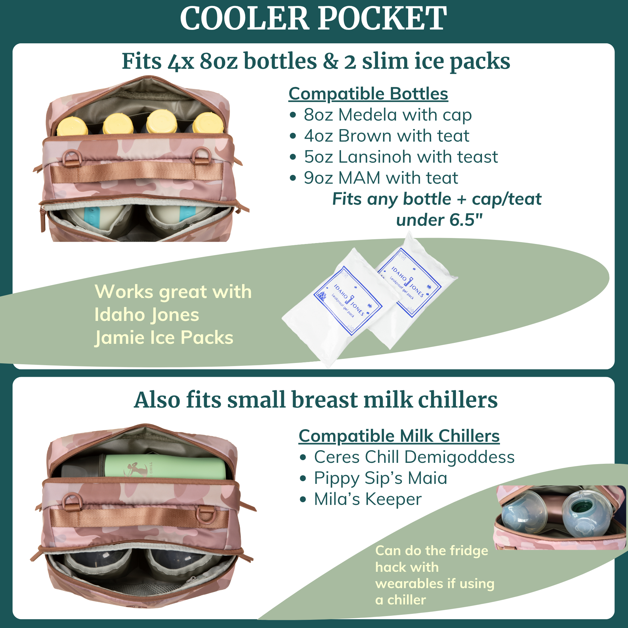 Wearable Breast Pump Bag With Cooler - Elsworth