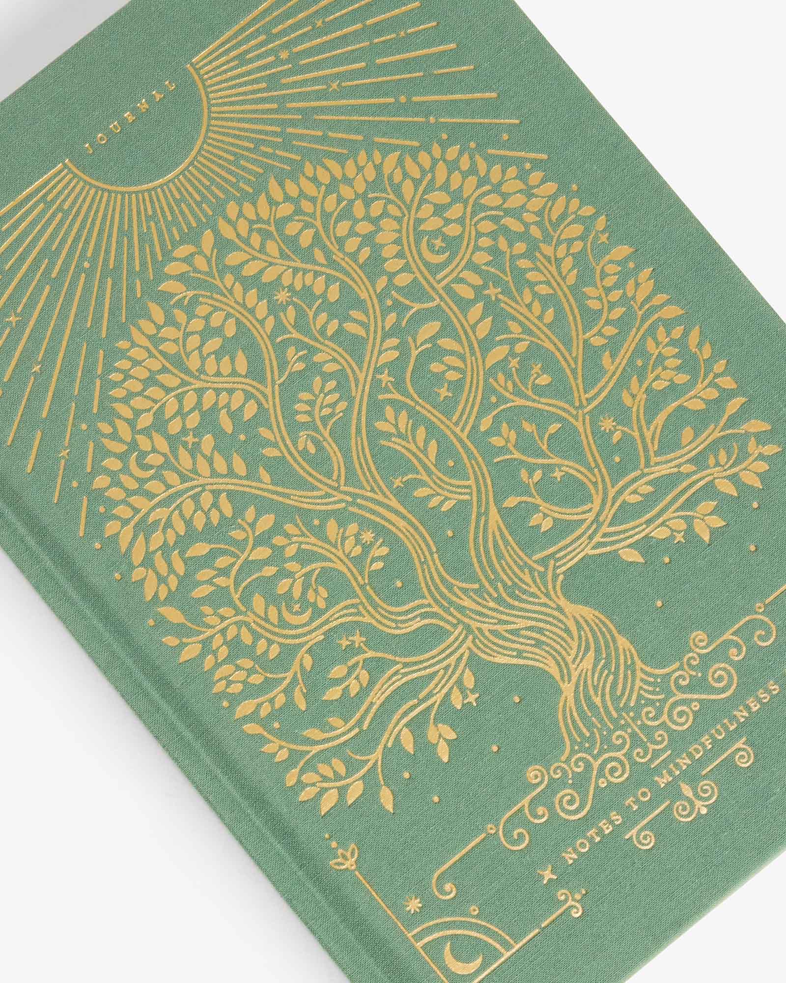 Notes to mindfulness journal for self-awareness, self-reflection, and mindfulness. In collaboration with Intelligent Change and Chelsea Kauai. Guided gratitude journal.