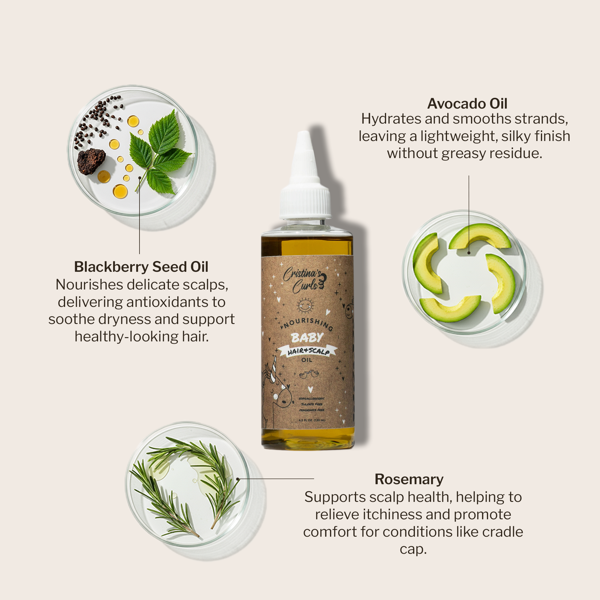 Hair & Scalp Oil
