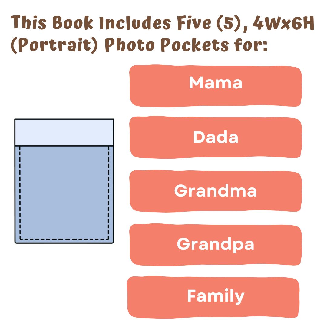 Peek-a-photo - Where's My Family?