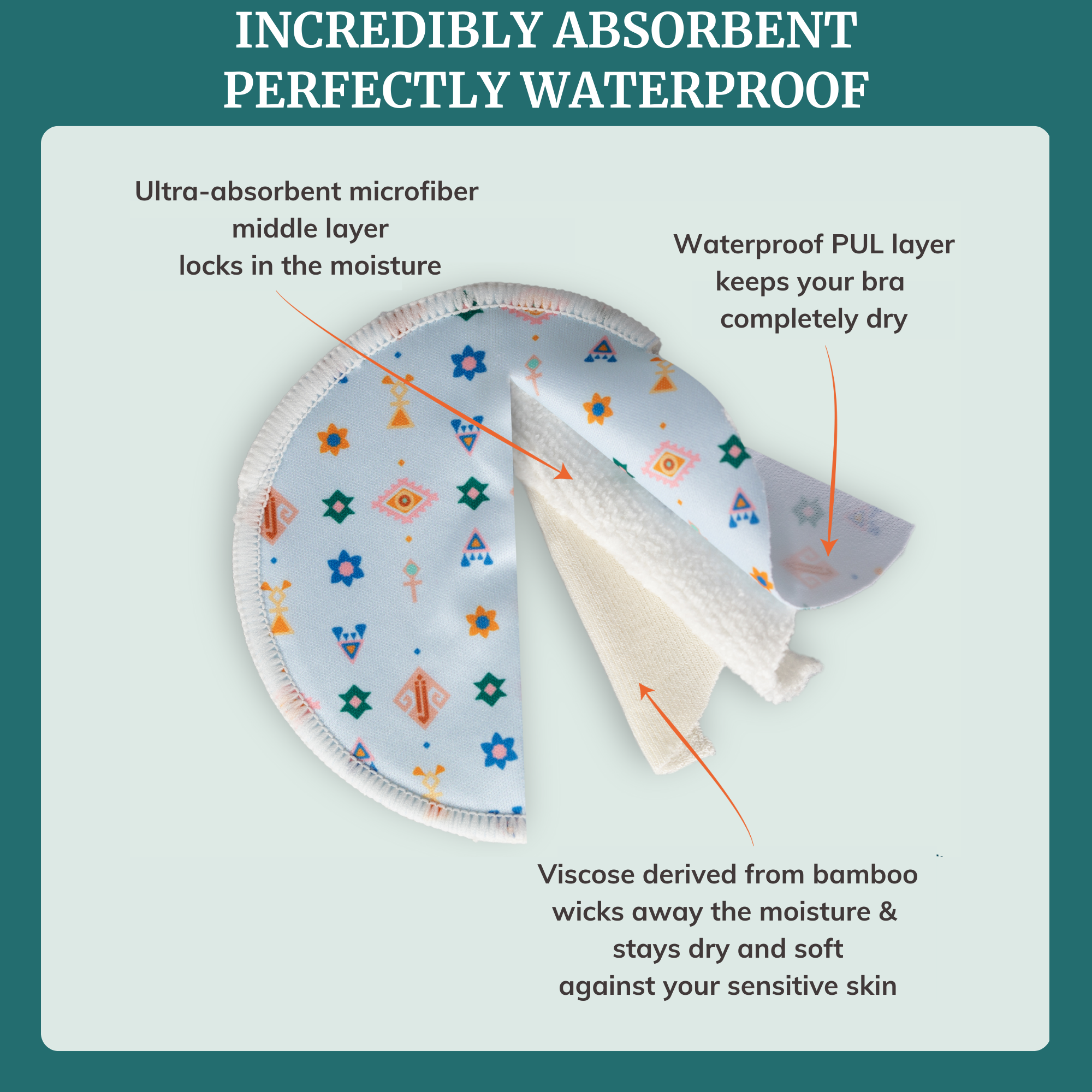 Reusable Breast Pads For Nursing & Pumping - Nazar