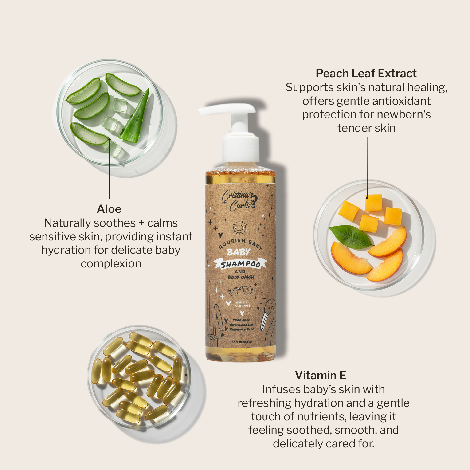 Nourishing Baby Wash Day Bundle