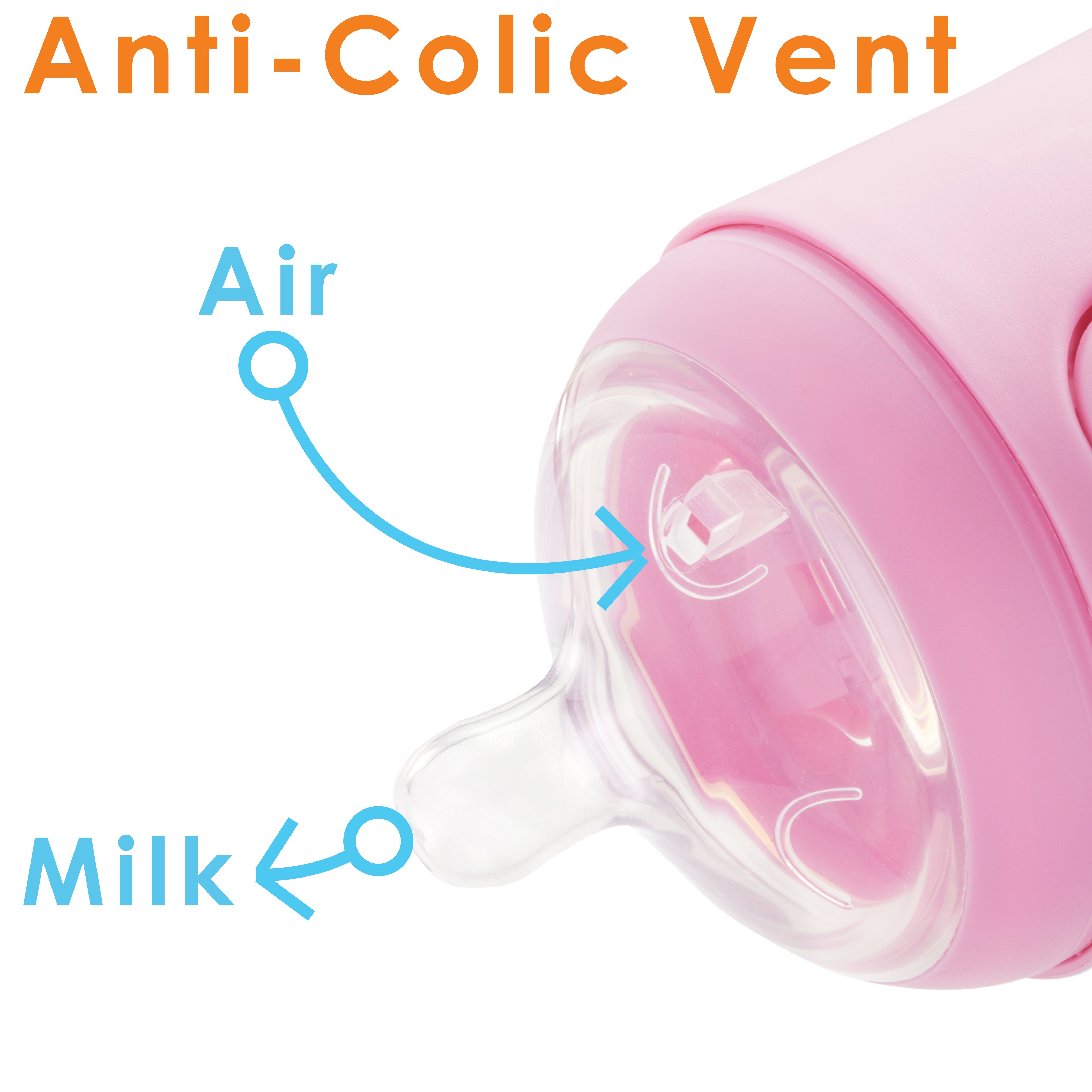 Popyum Pink Formula Making Baby Bottle Set 4-pack With White Drying Rack Bundle