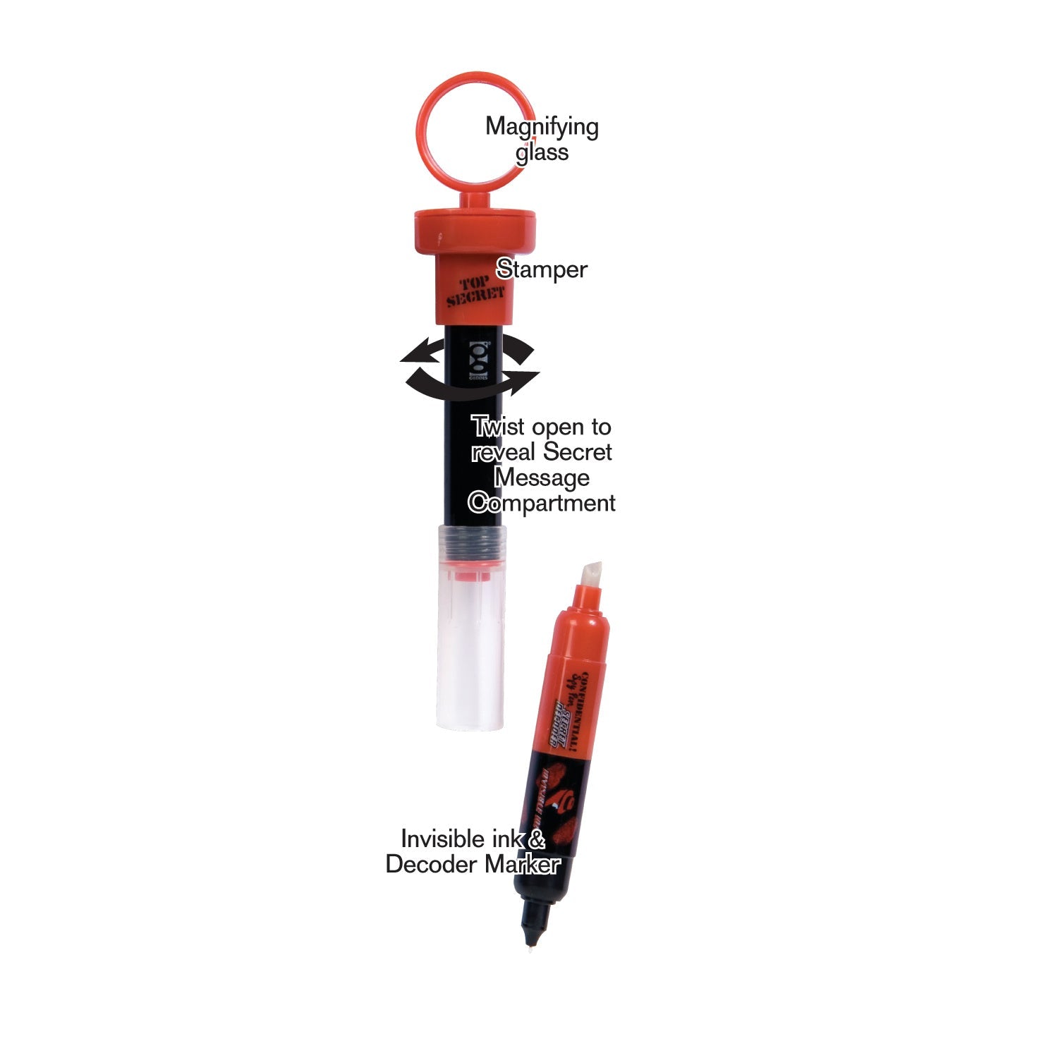 Confidential 5-in-1 Spy Pens - 12 Per Display