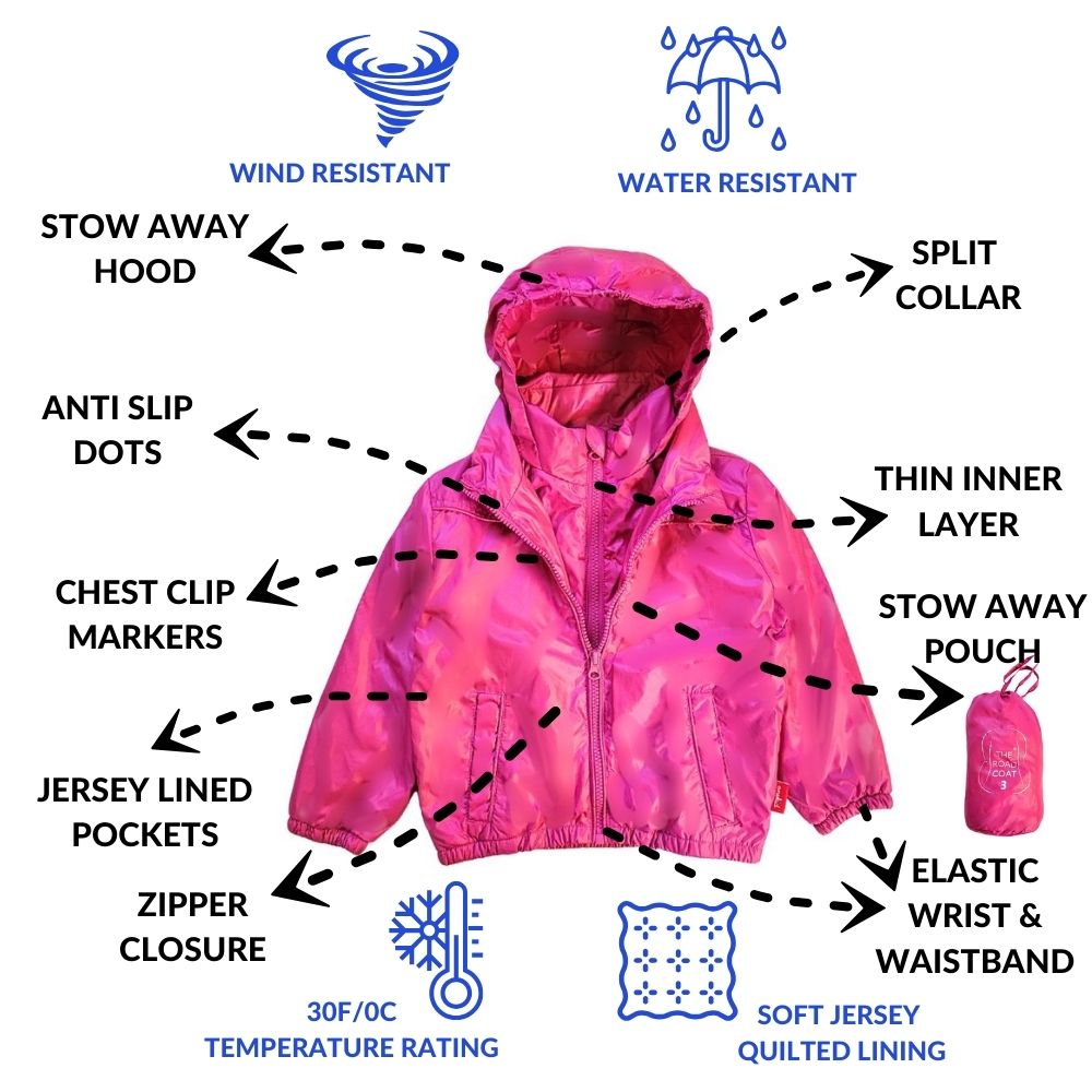 Car Seat Coat | The Road Coat Transition - Fuchsia