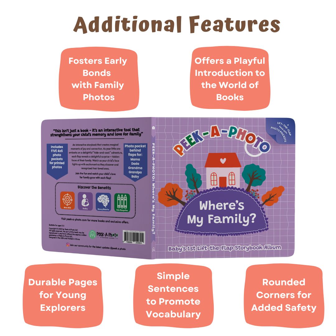 Peek-a-photo - Where's My Family?