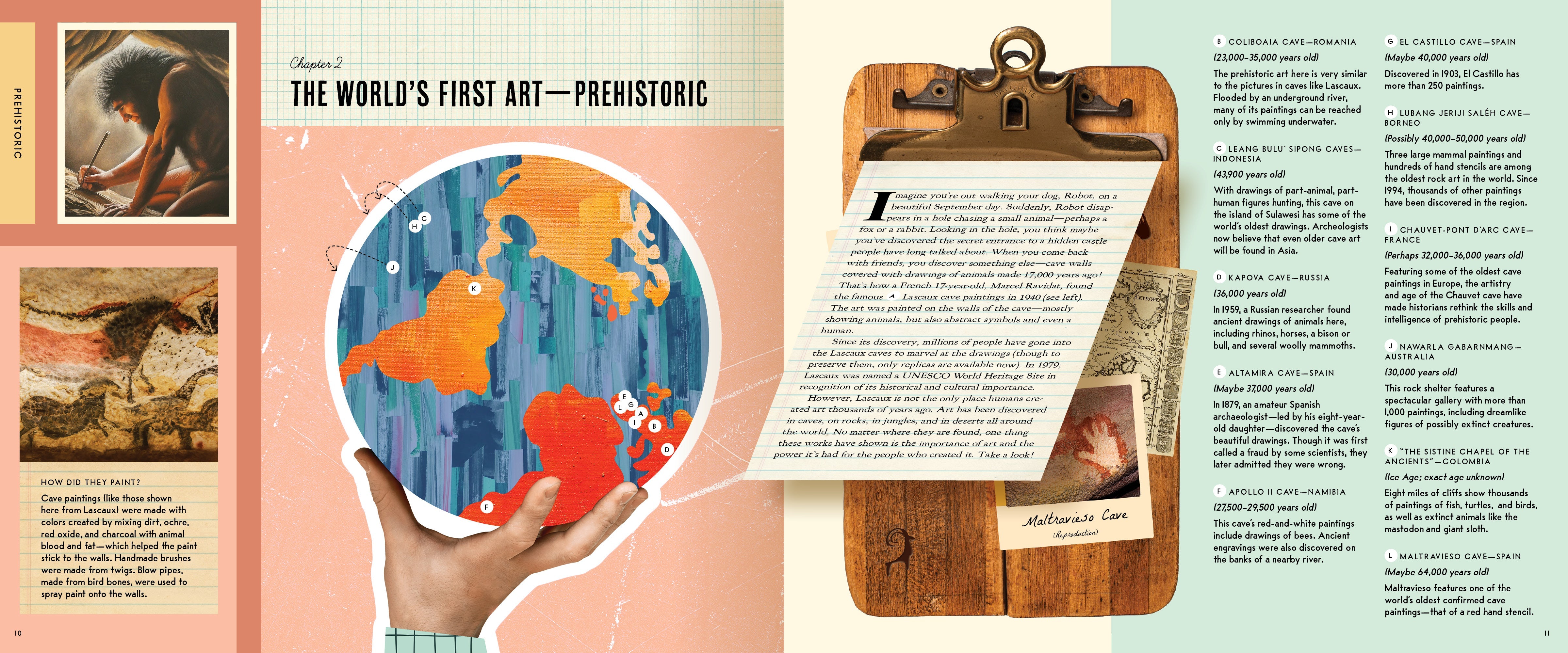 Art: An Interactive Guide
