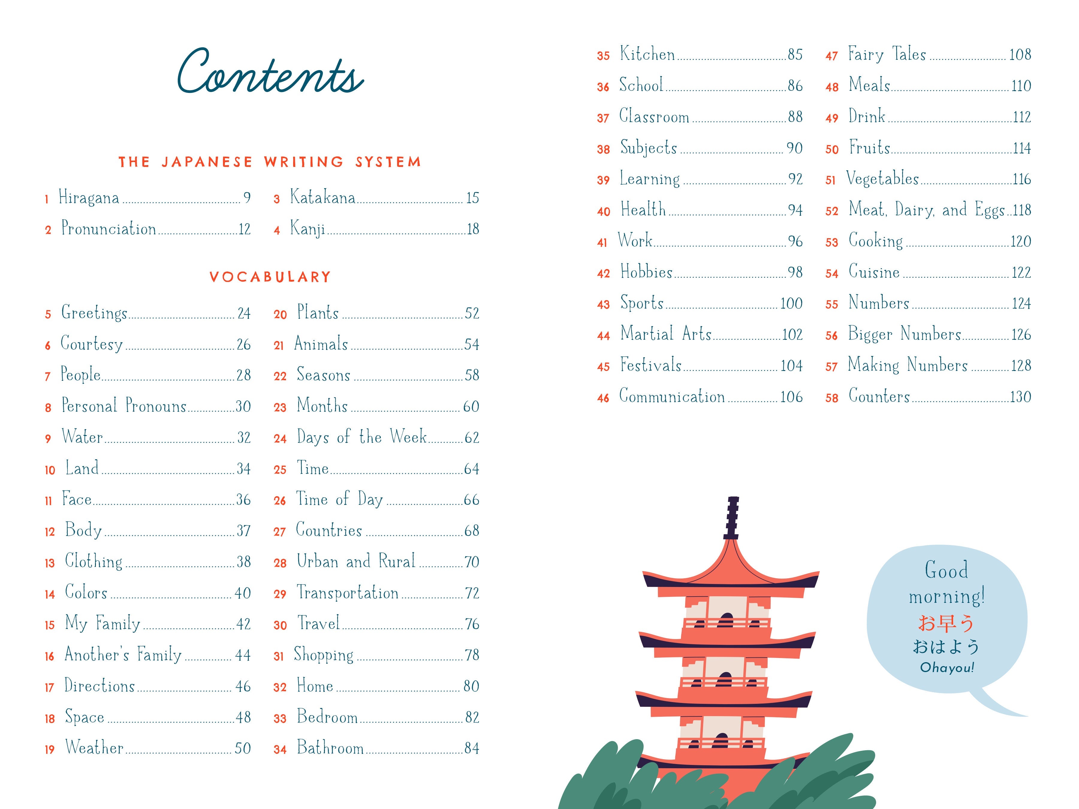 My First Book Of Japanese