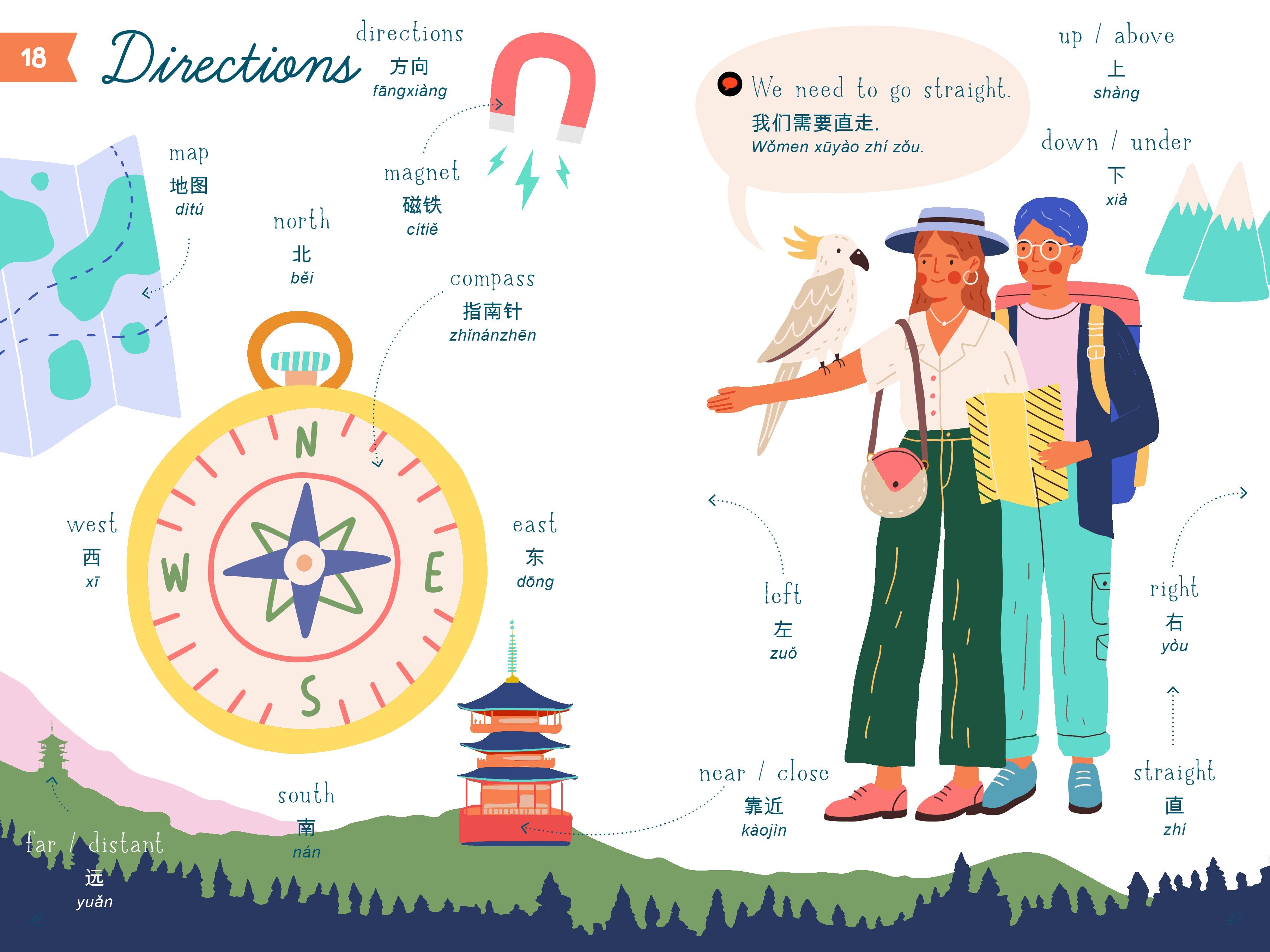 My First Book Of Mandarin