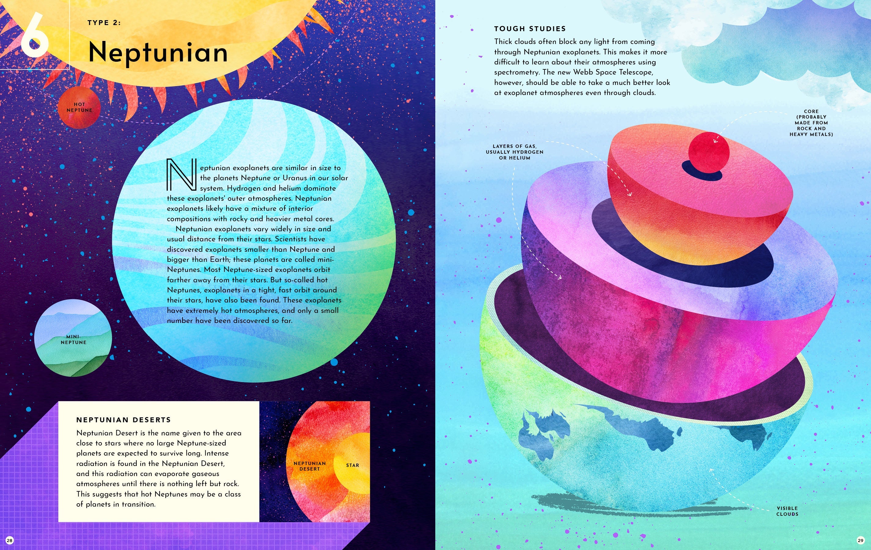 Exoplanets: A Visual Guide To The Worlds Outside Our Solar System