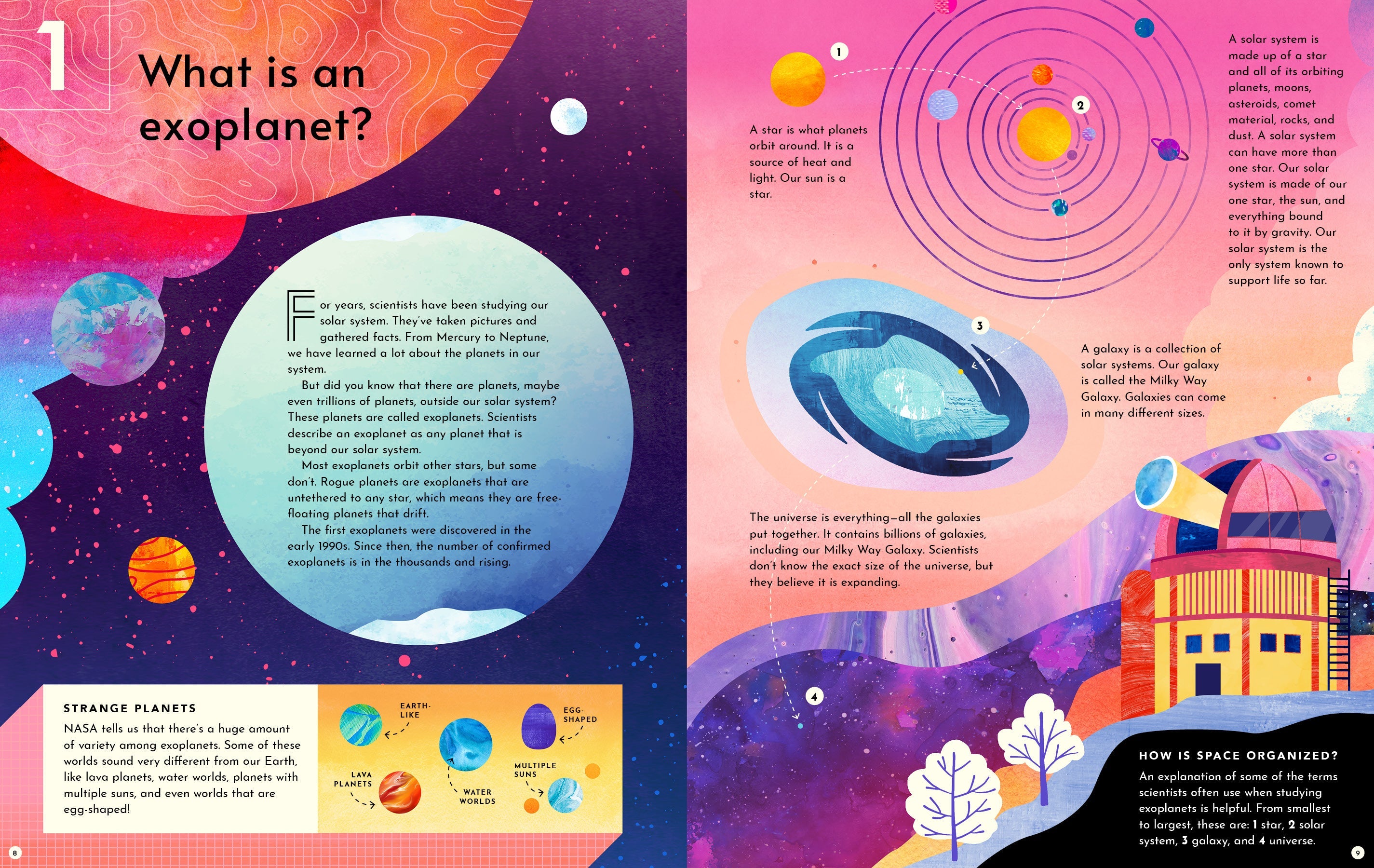Exoplanets: A Visual Guide To The Worlds Outside Our Solar System