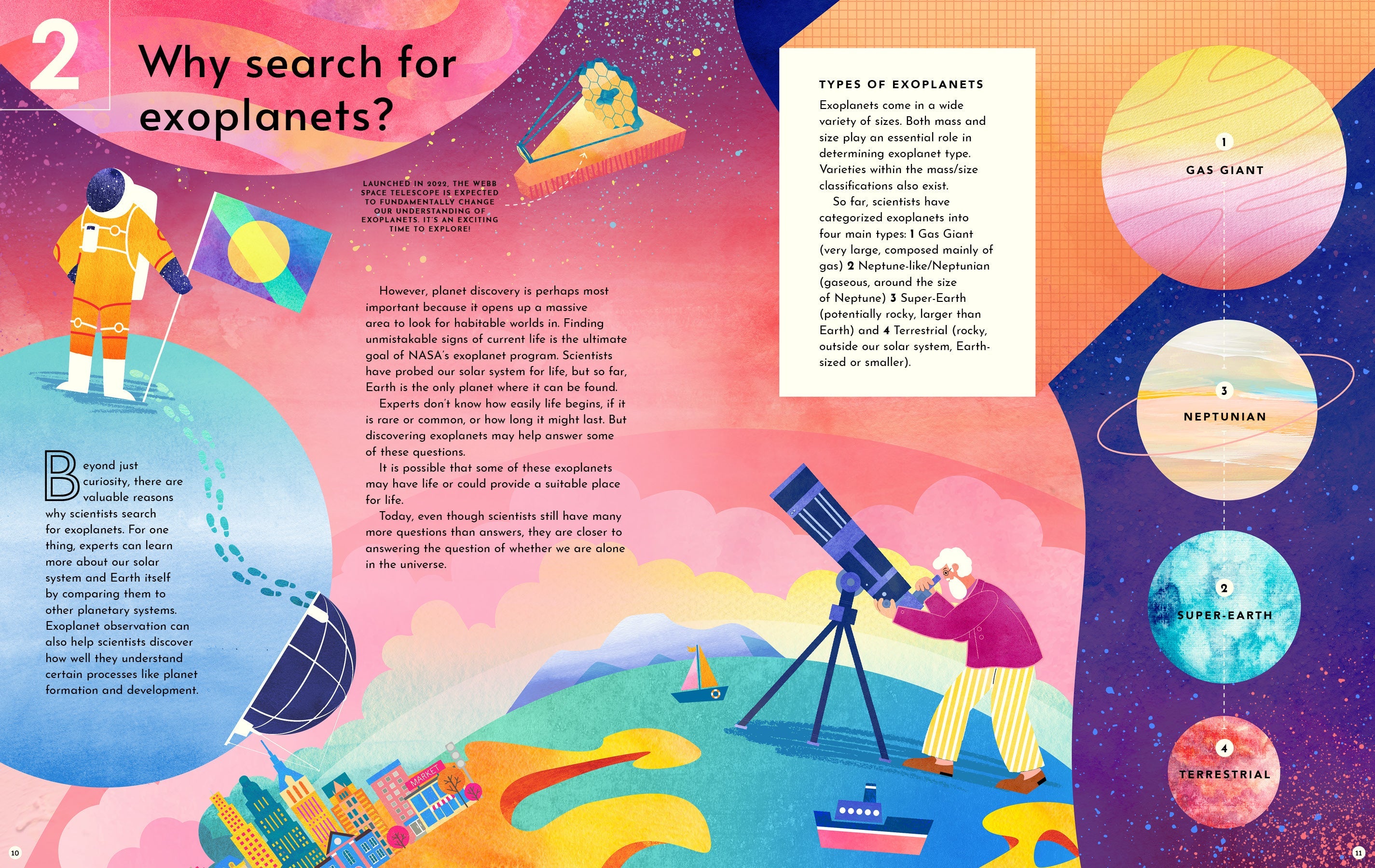 Exoplanets: A Visual Guide To The Worlds Outside Our Solar System