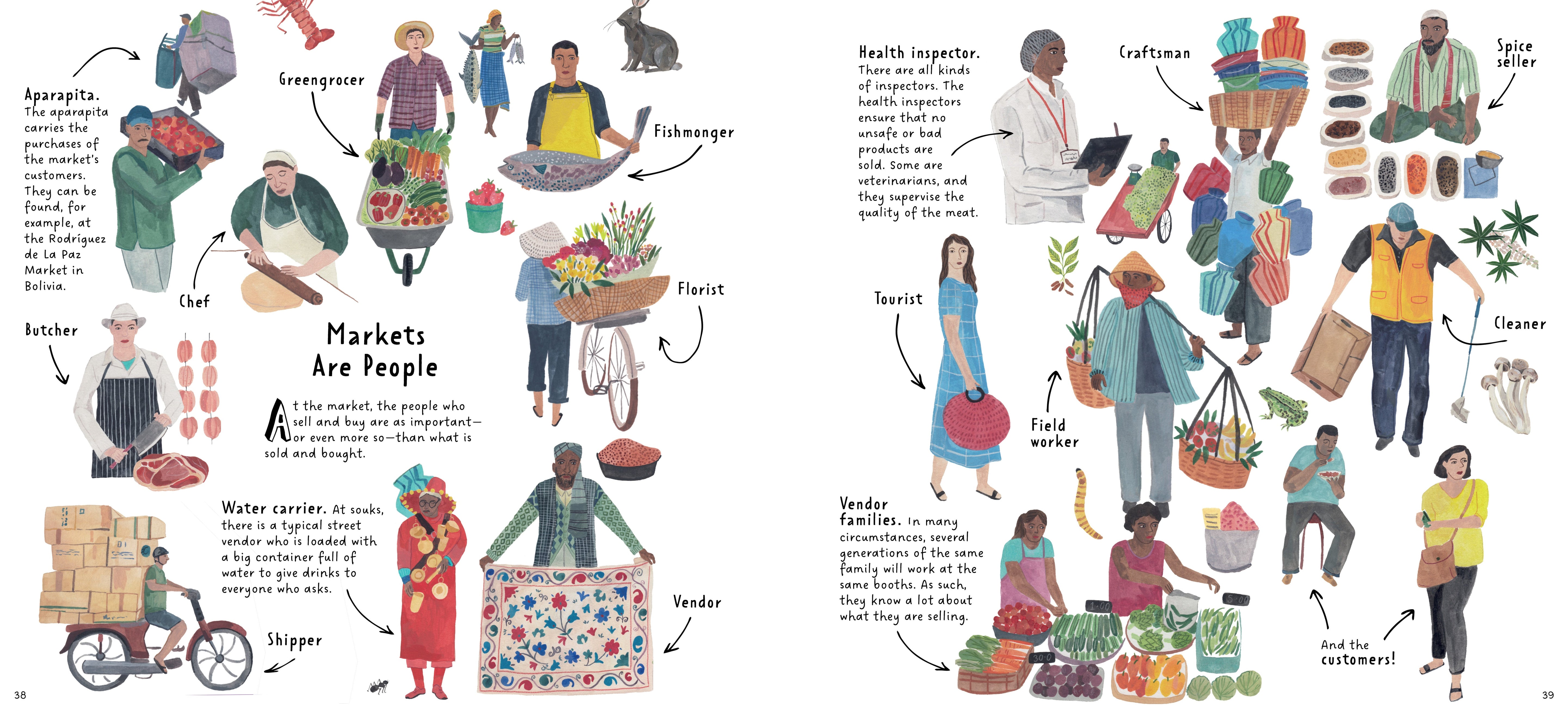 Markets: A World To Discover