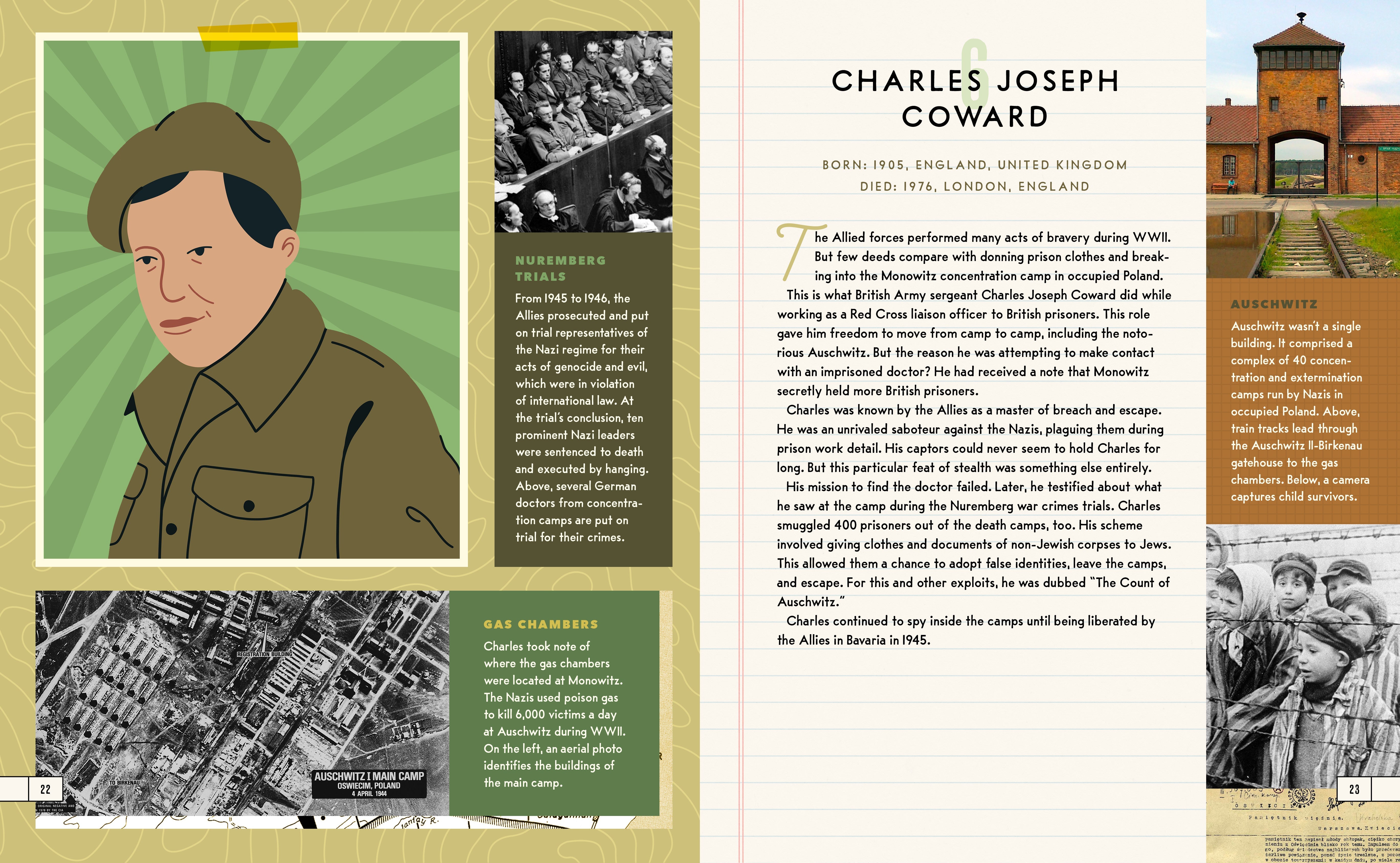 Heroes Of World War Ii: 25 True Stories Of Unsung Heroes Who Fought For Freedom