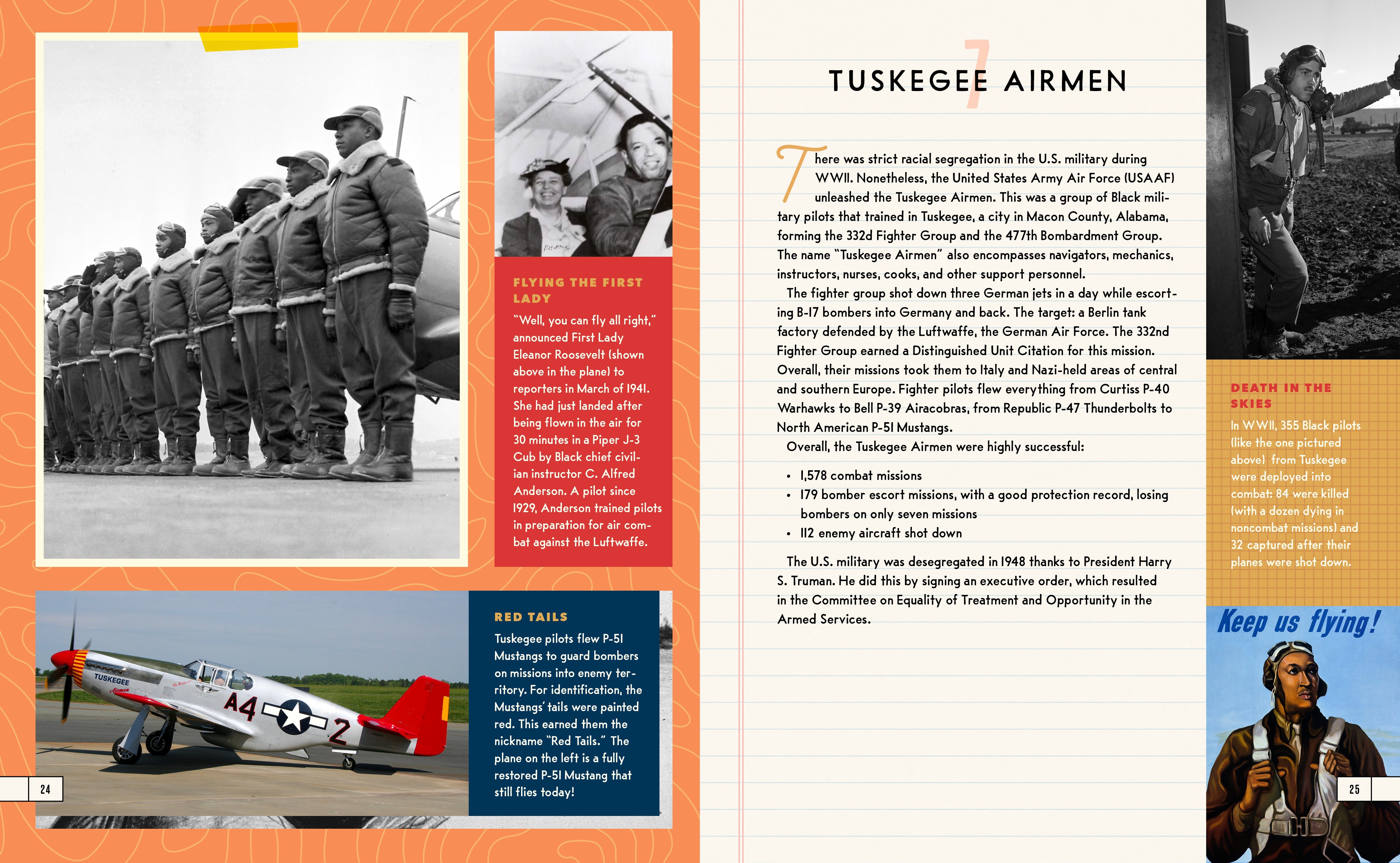 Heroes Of World War Ii: 25 True Stories Of Unsung Heroes Who Fought For Freedom