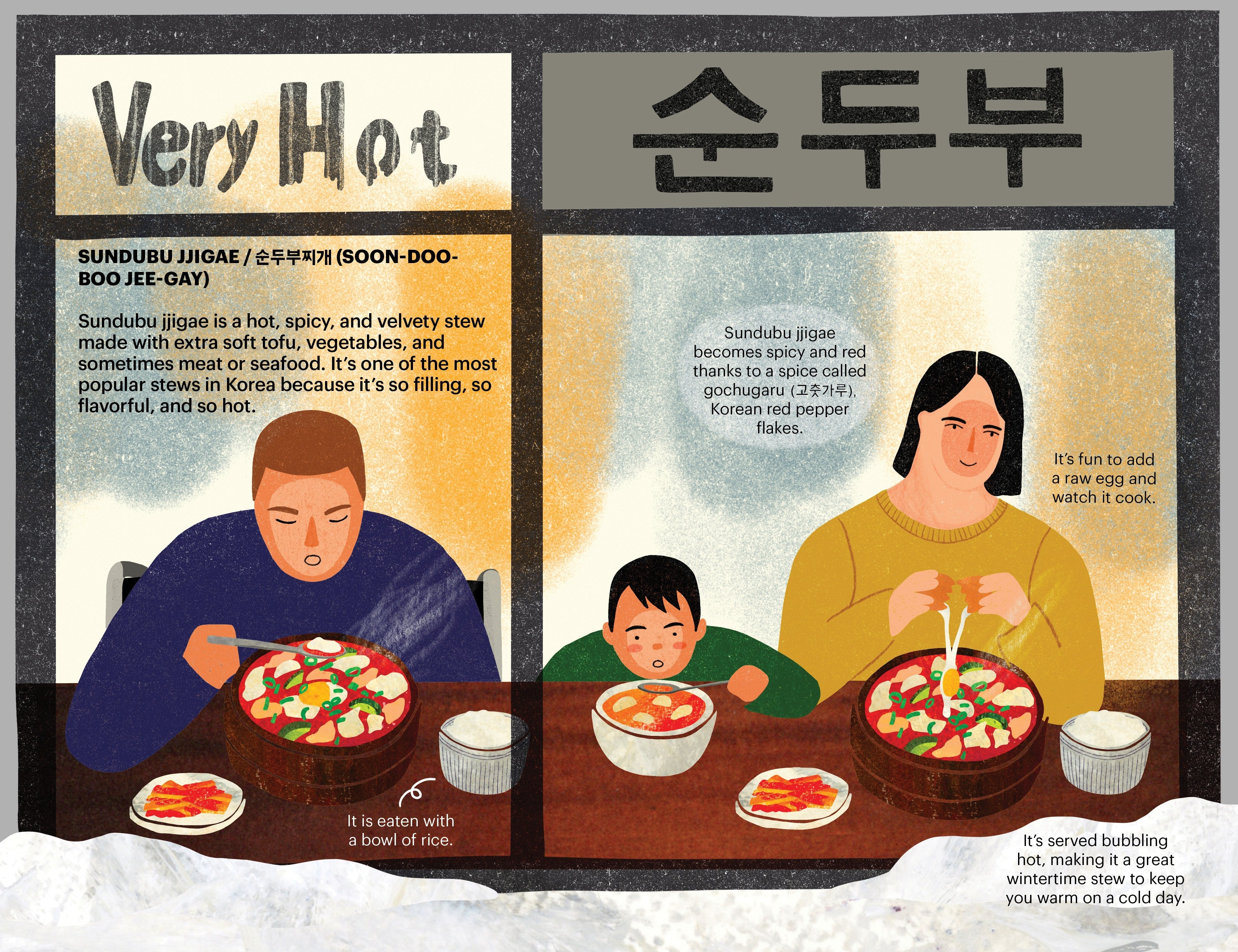 A Very Asian Guide To Korean Food