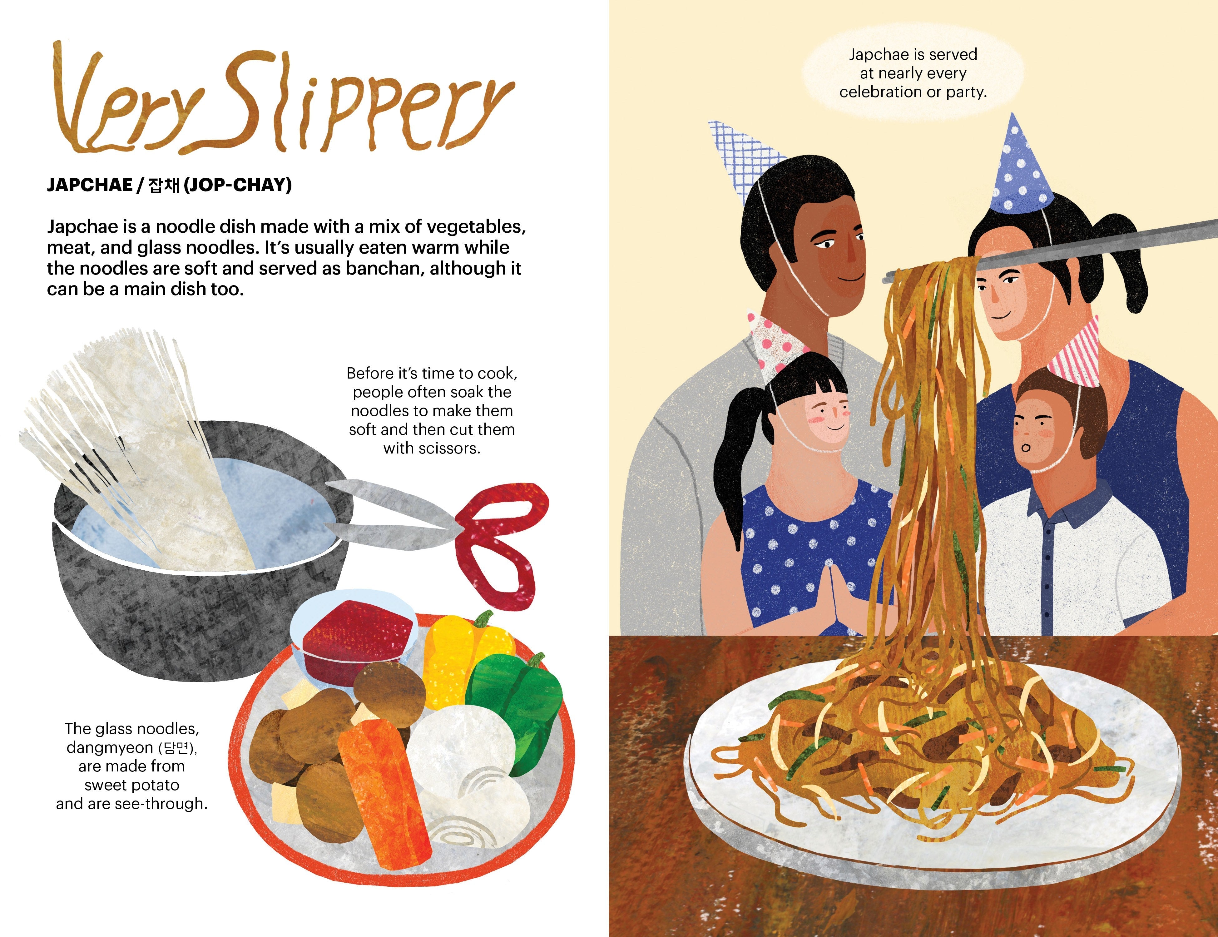 A Very Asian Guide To Korean Food