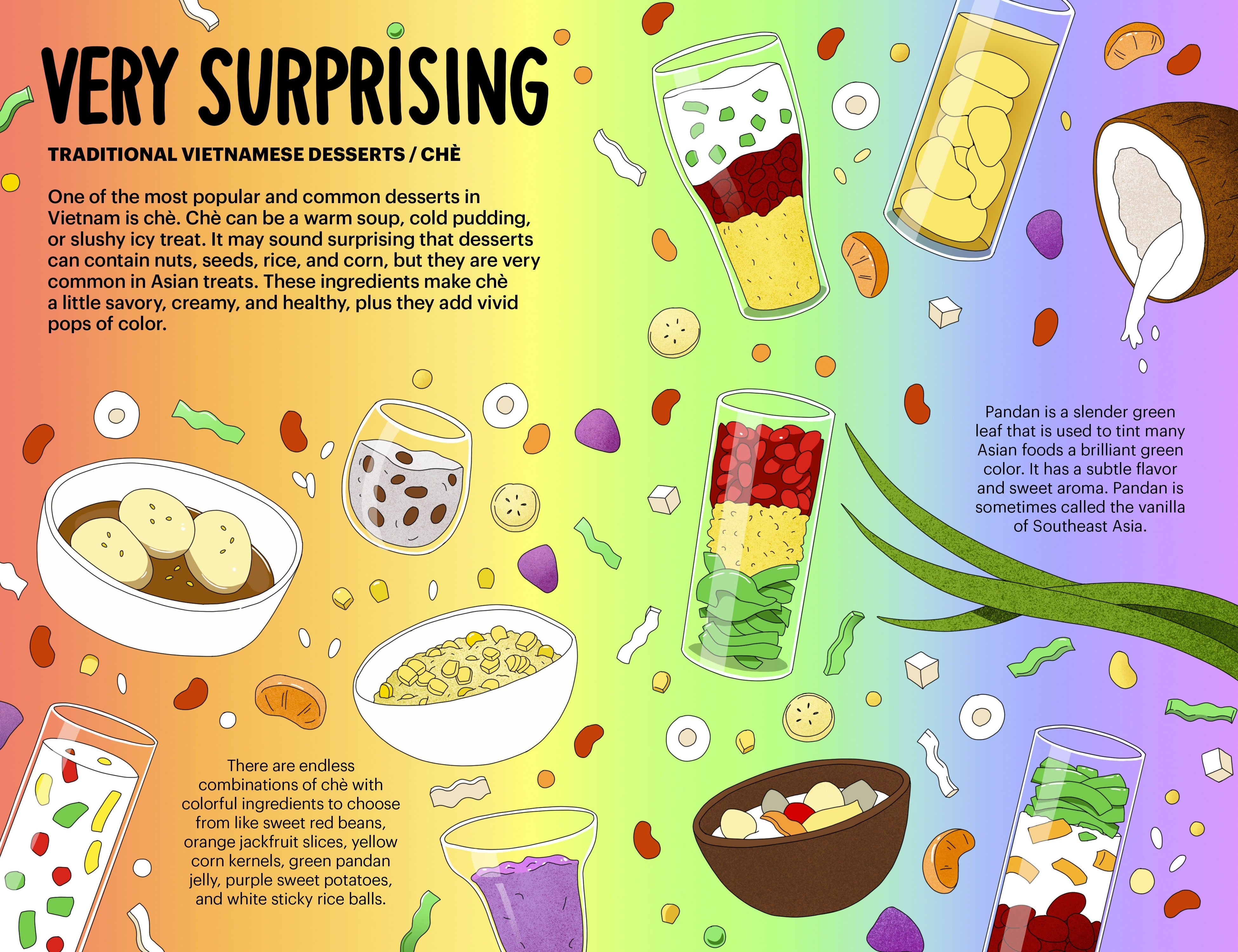 A Very Asian Guide To Vietnamese Food