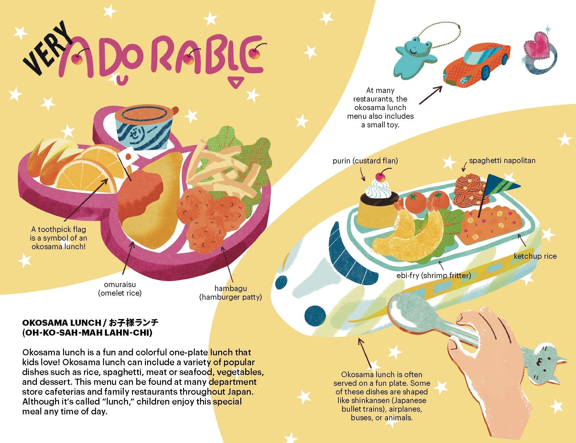 A Very Asian Guide To Japanese Food