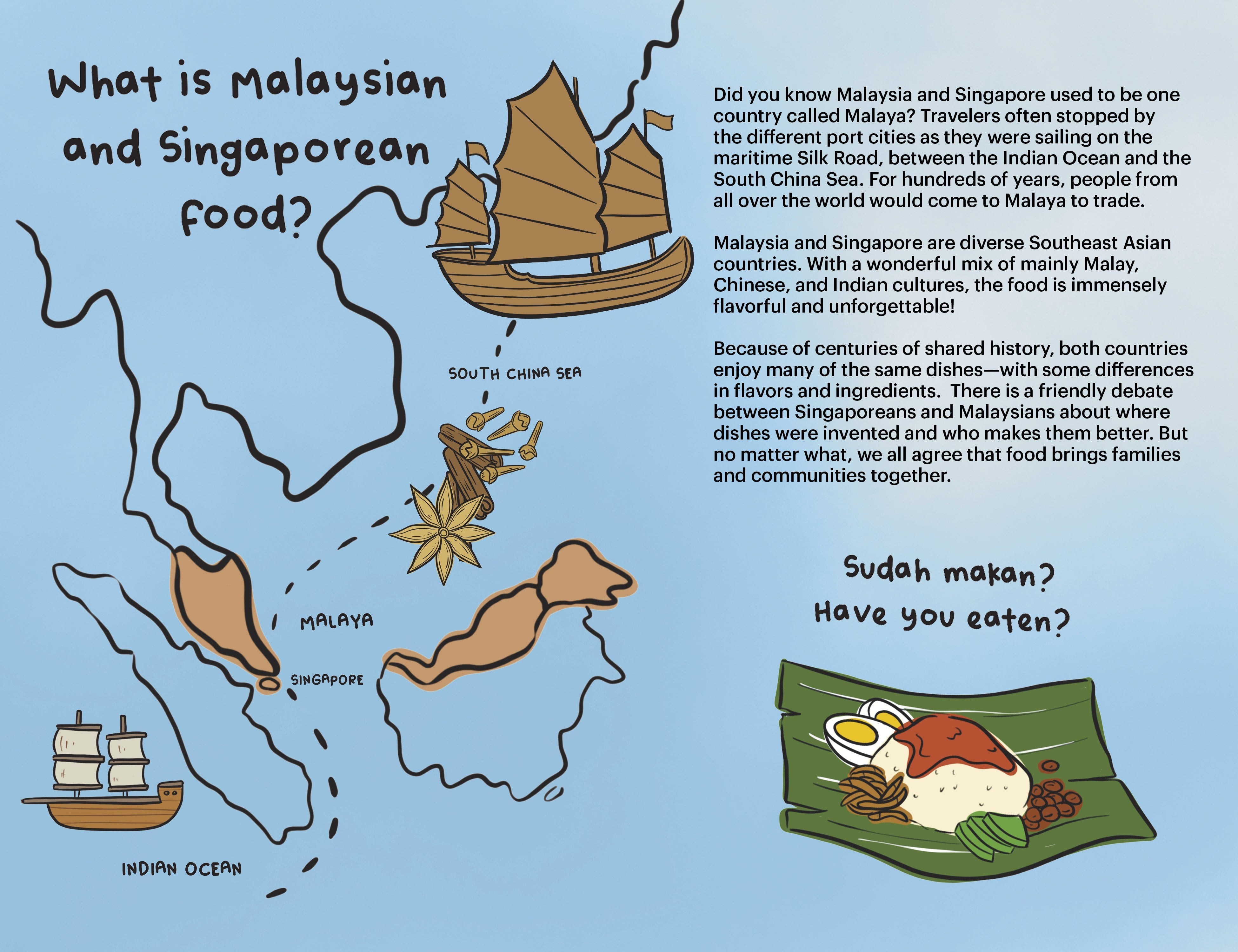 A Very Asian Guide To Malaysian And Singaporean Food