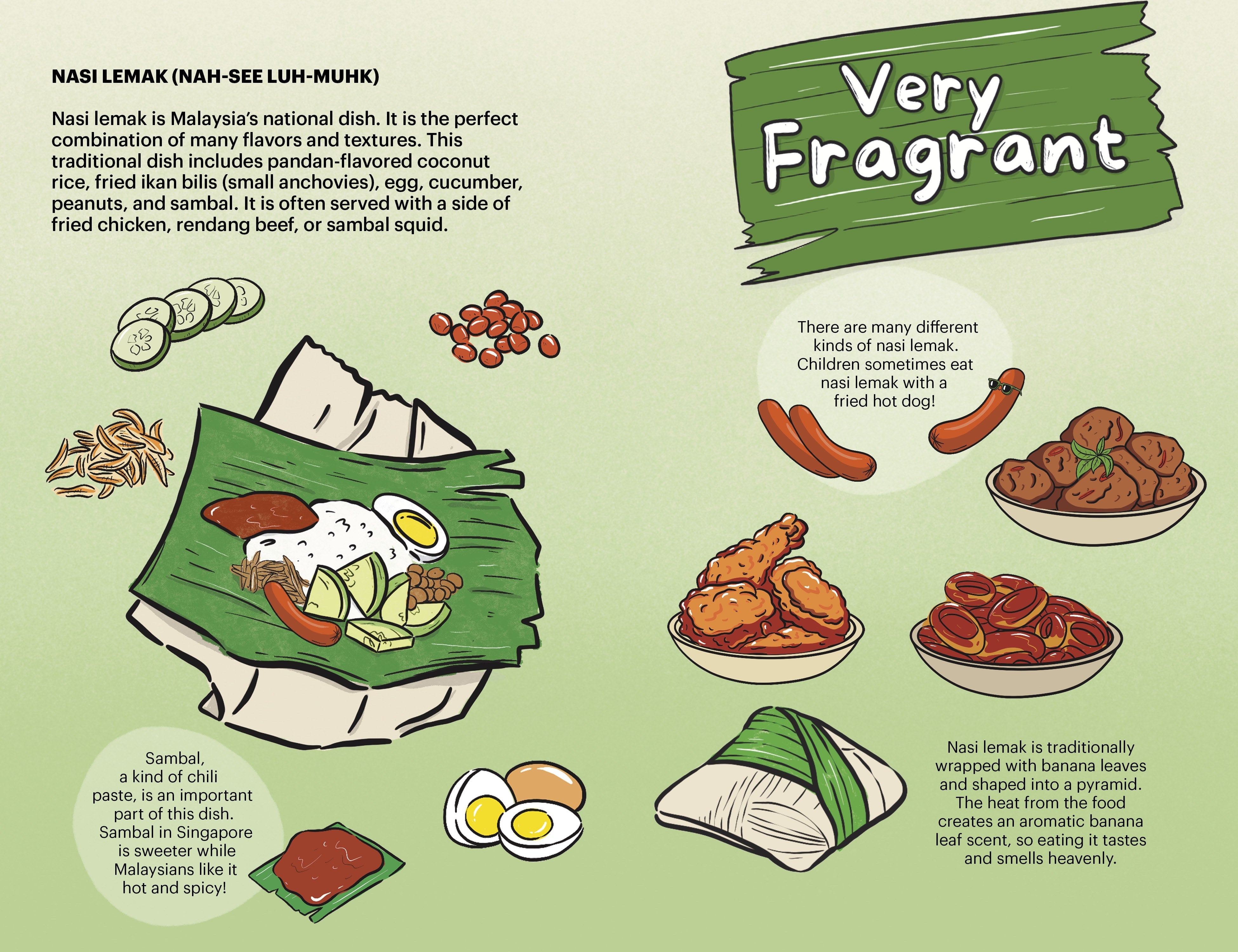 A Very Asian Guide To Malaysian And Singaporean Food