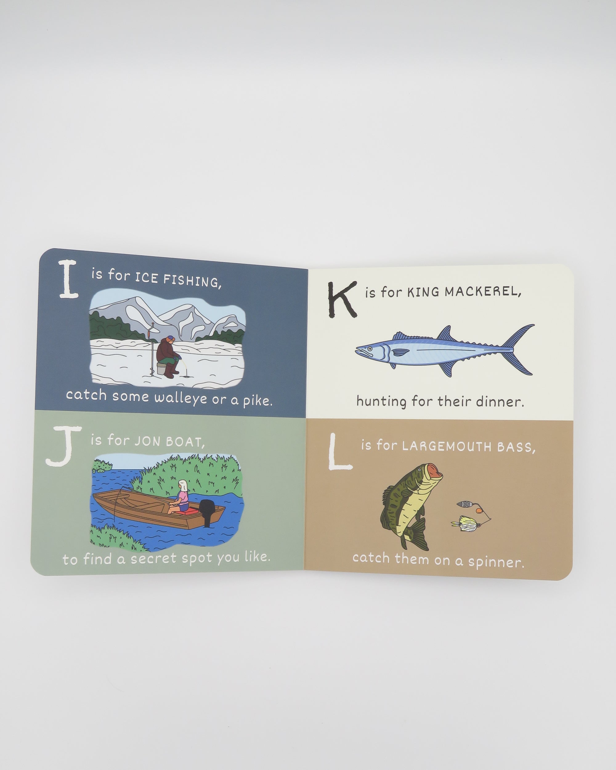 Abc's Of Fishing