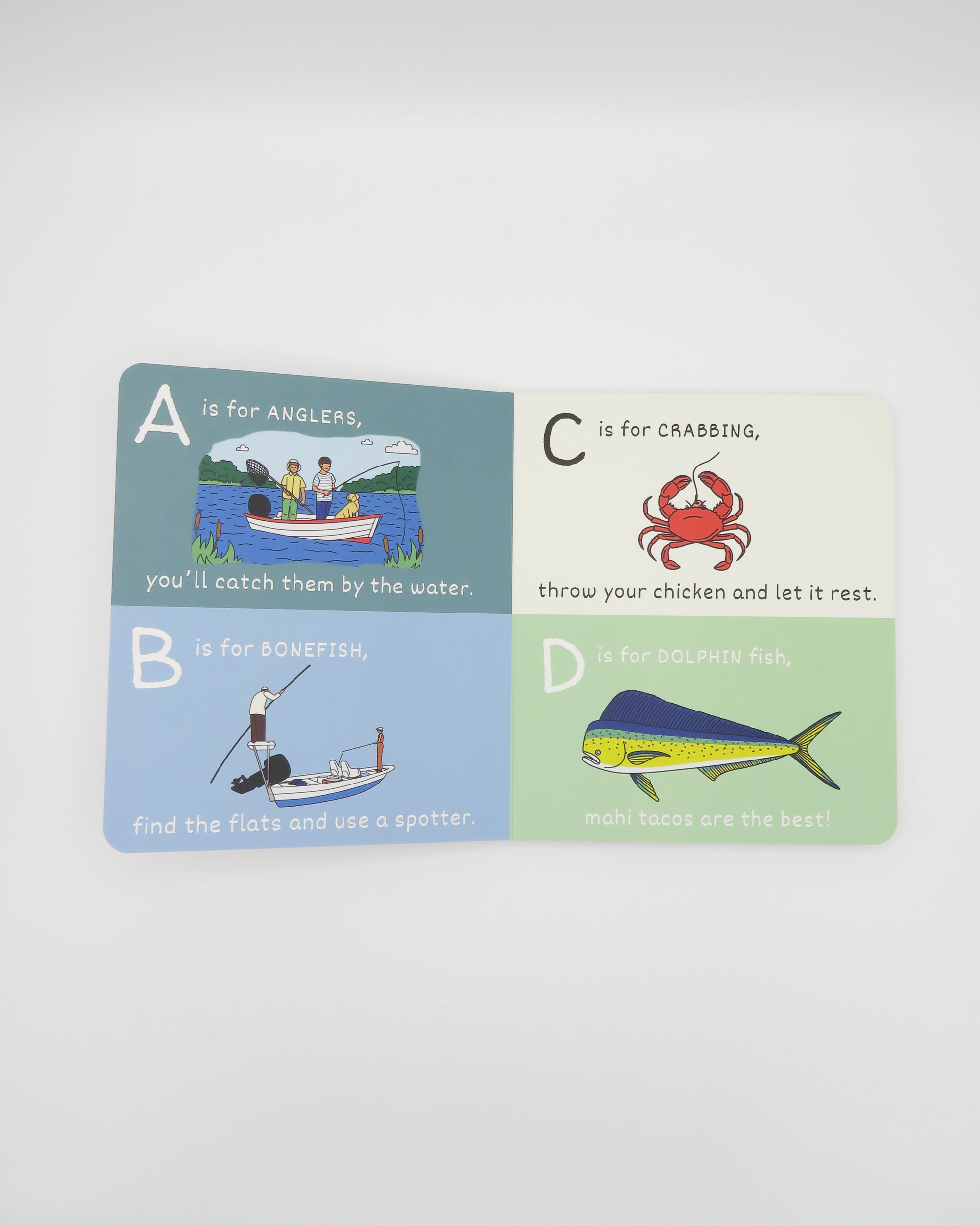 Abc's Of Fishing