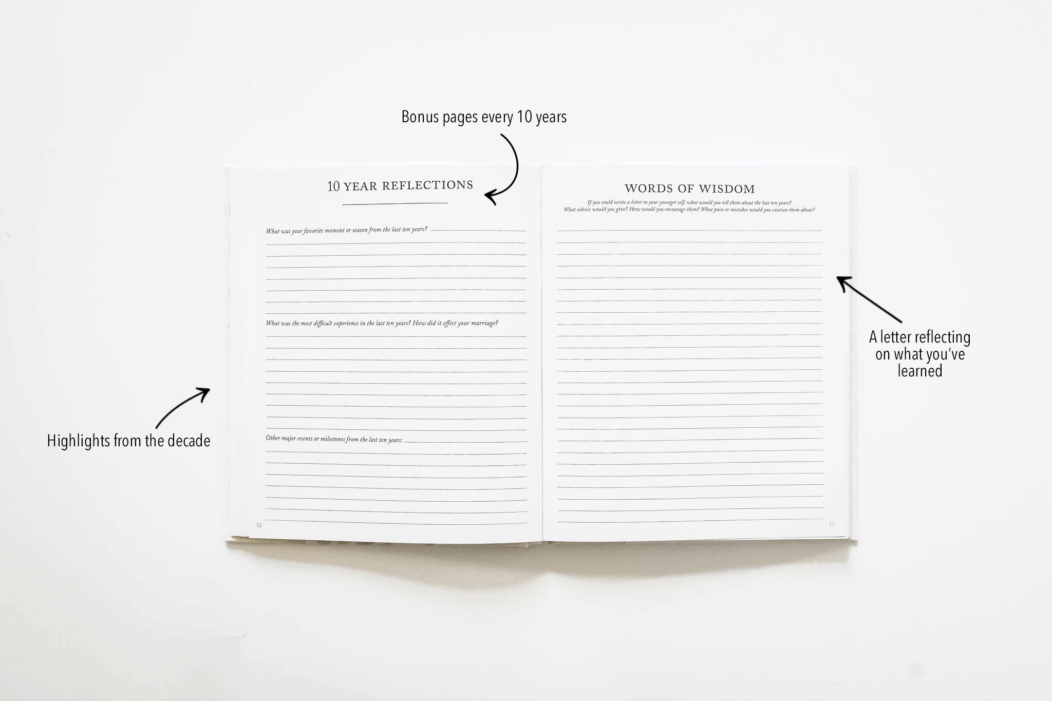 Anniversary Journal