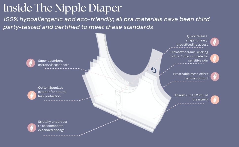 The Nipple Diaper (pack Of 7)
