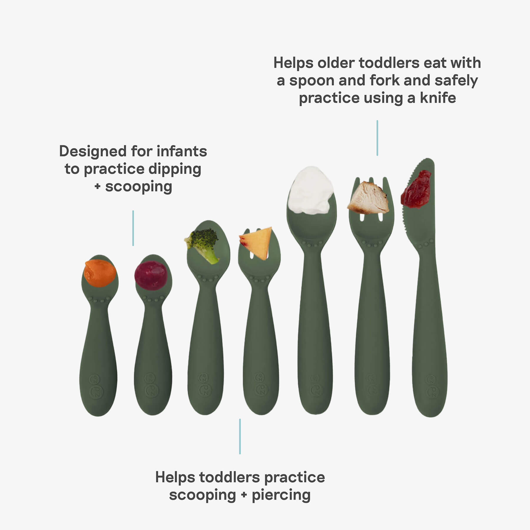 Developmental Utensil Set