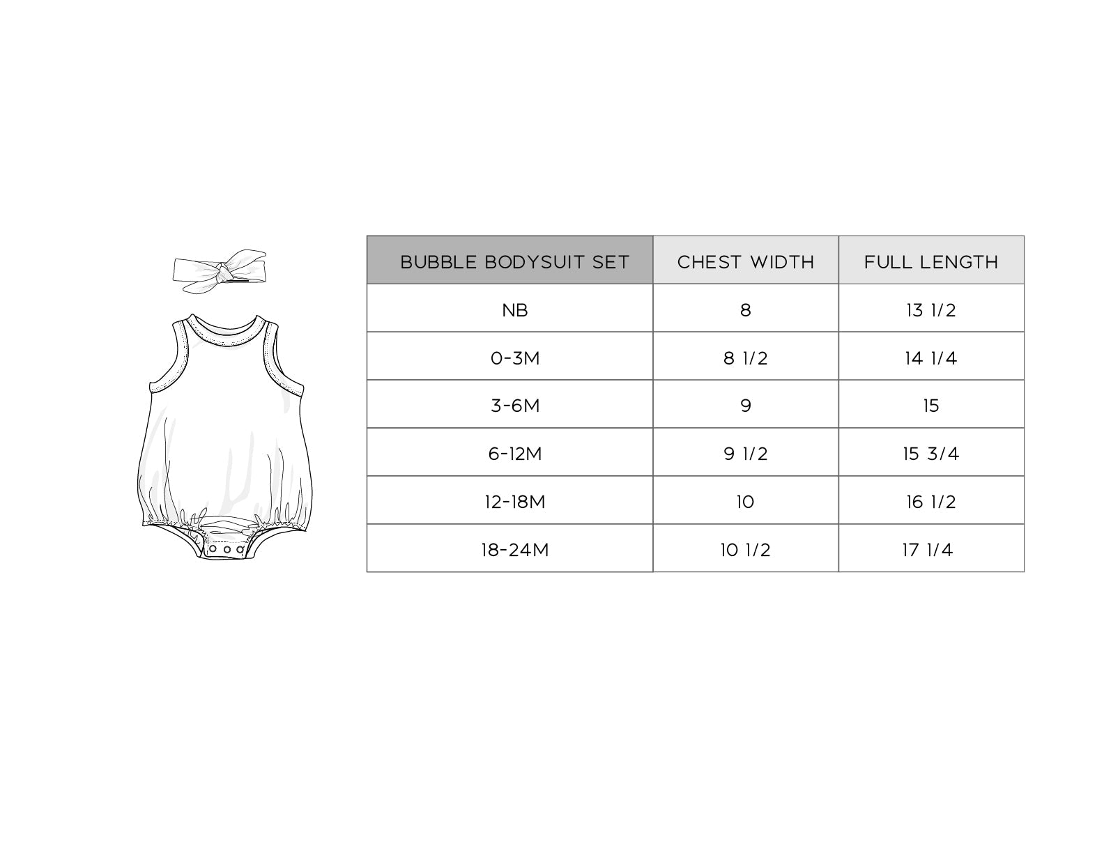 Baby Girl Bubble Bodysuit Set