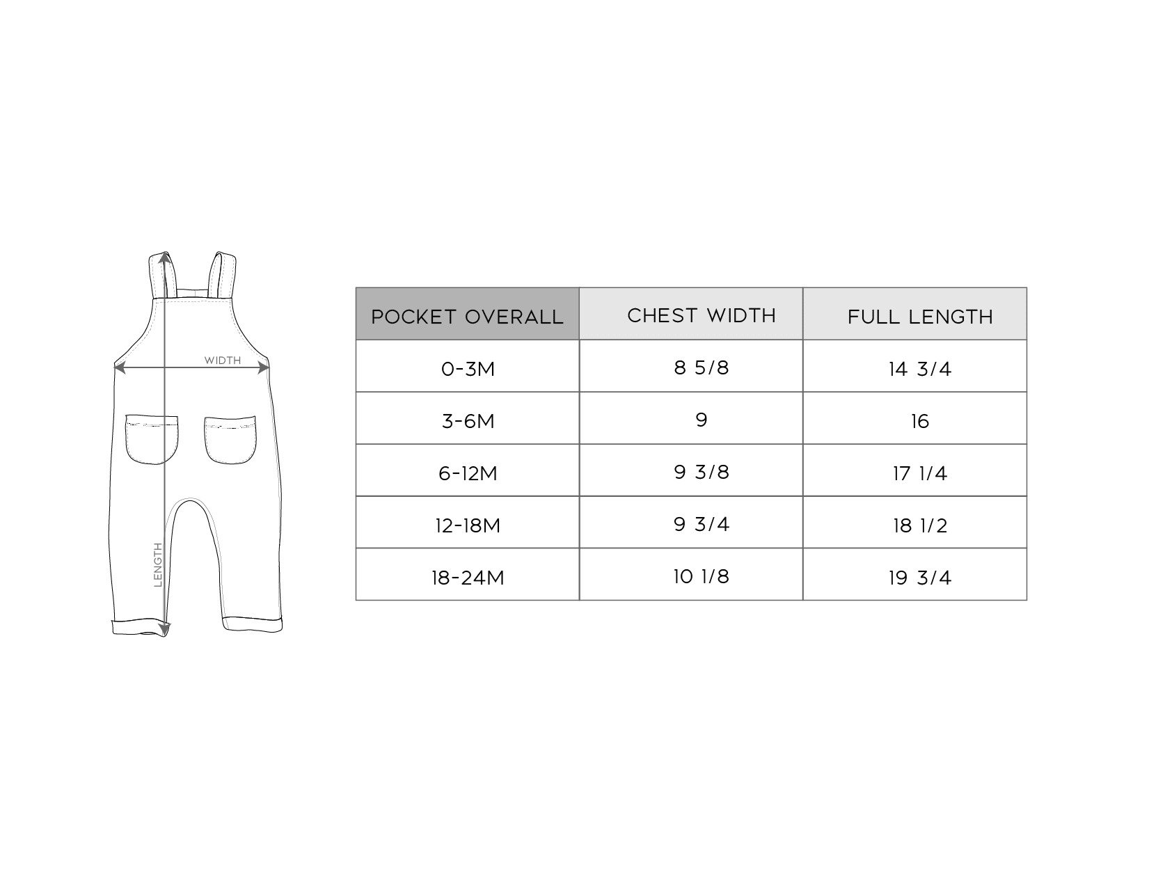 Pocket Overalls