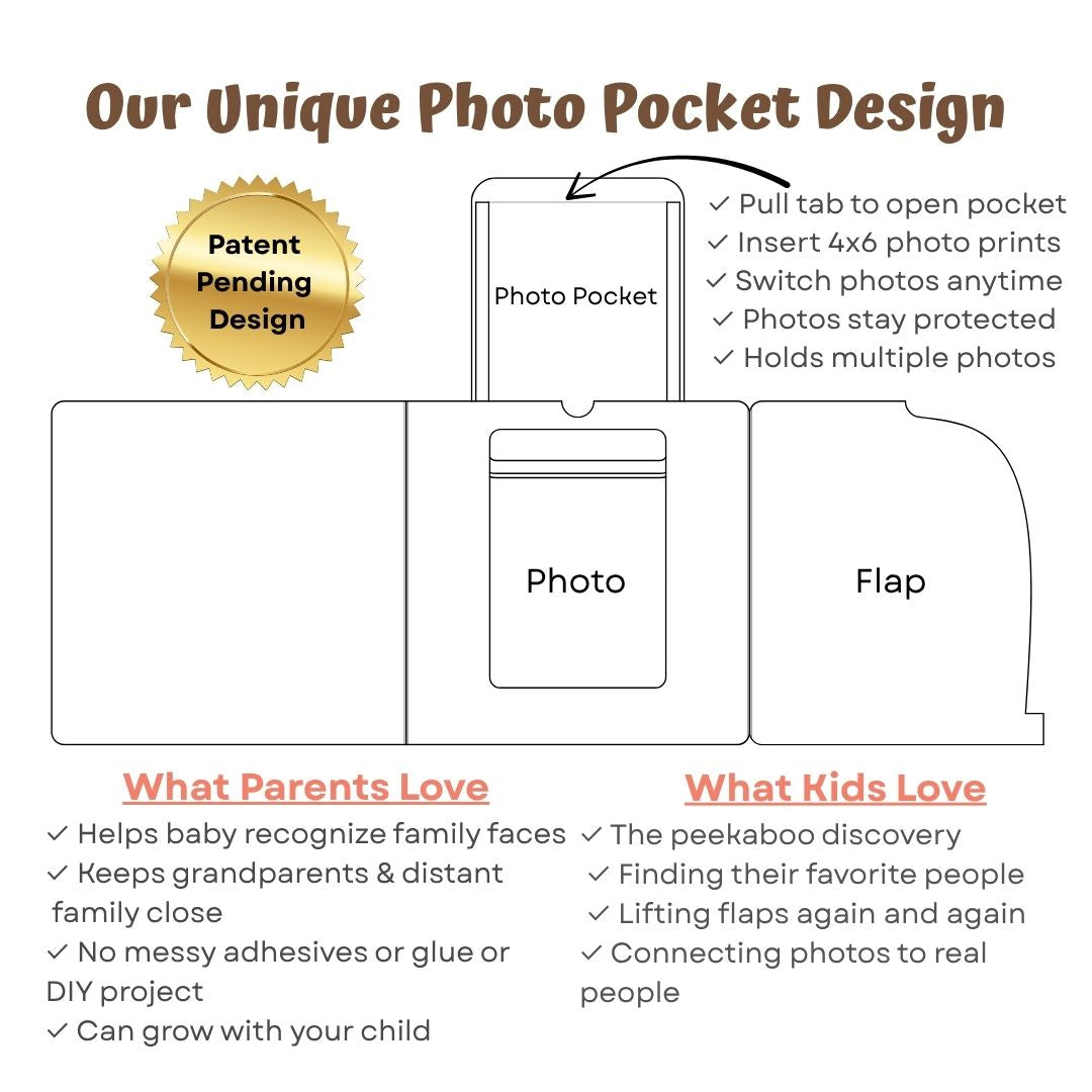 Peek-a-photo - Where's My Family?